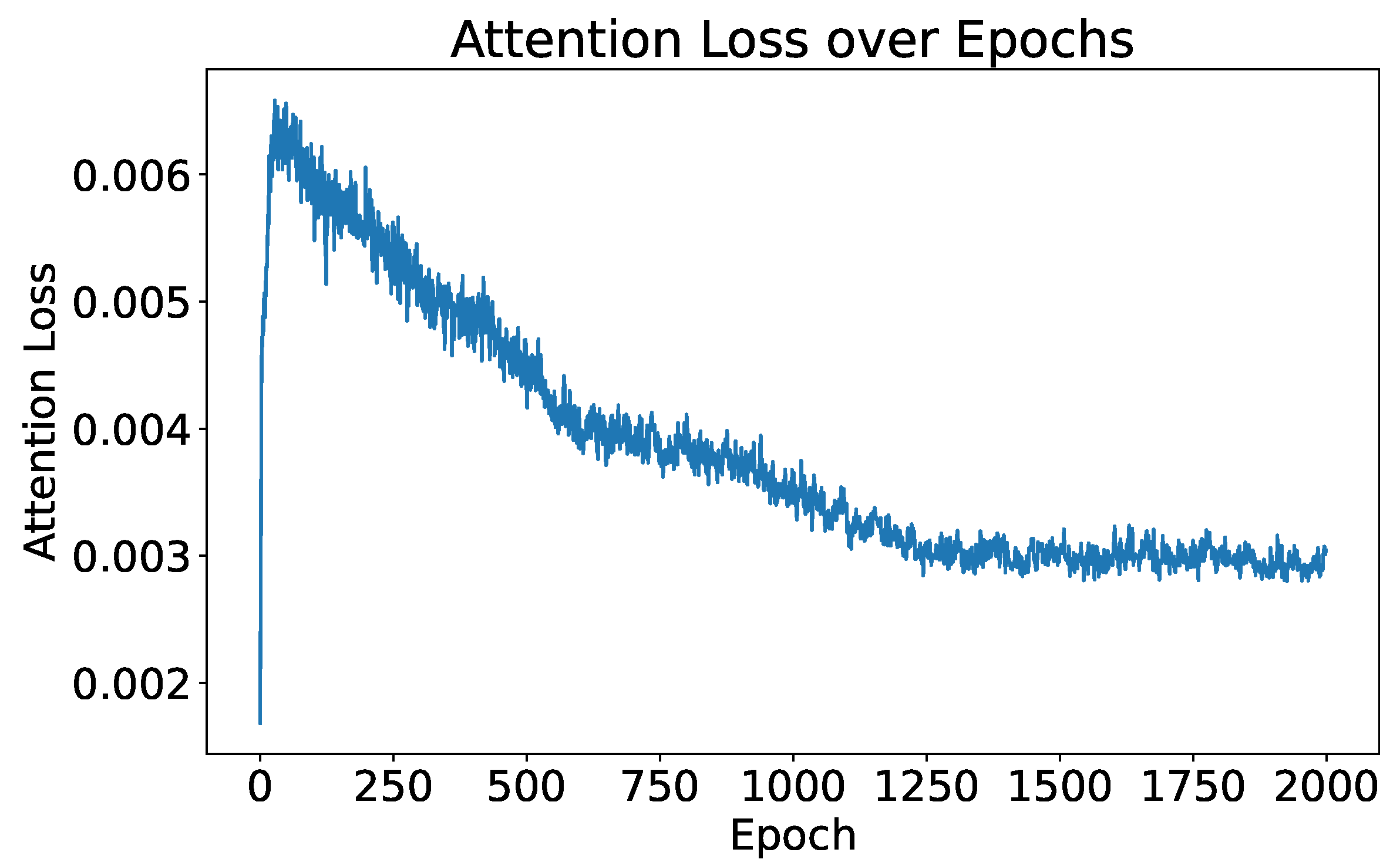 Remotesensing 16 03135 g008