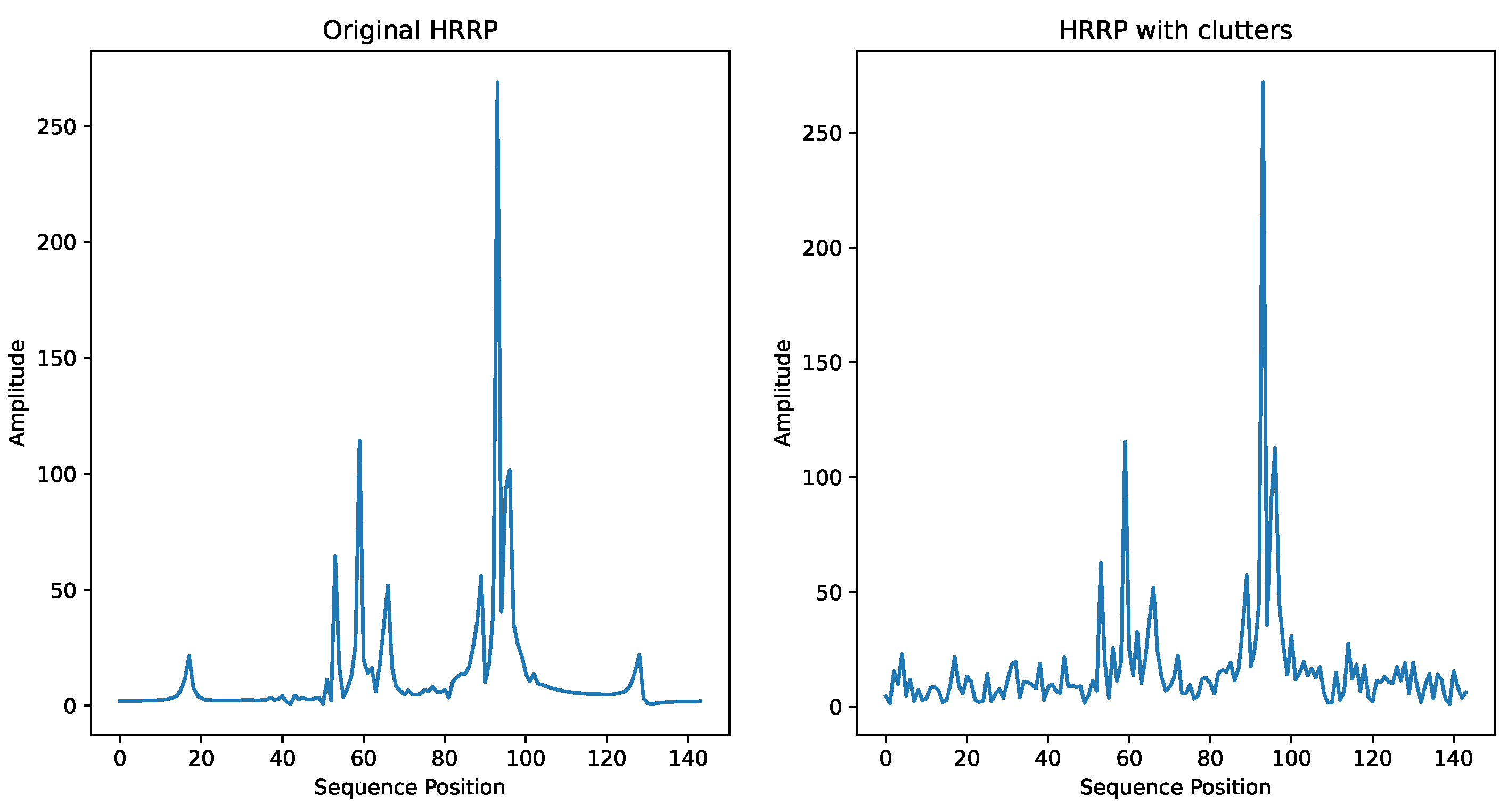 Remotesensing 16 03135 g011