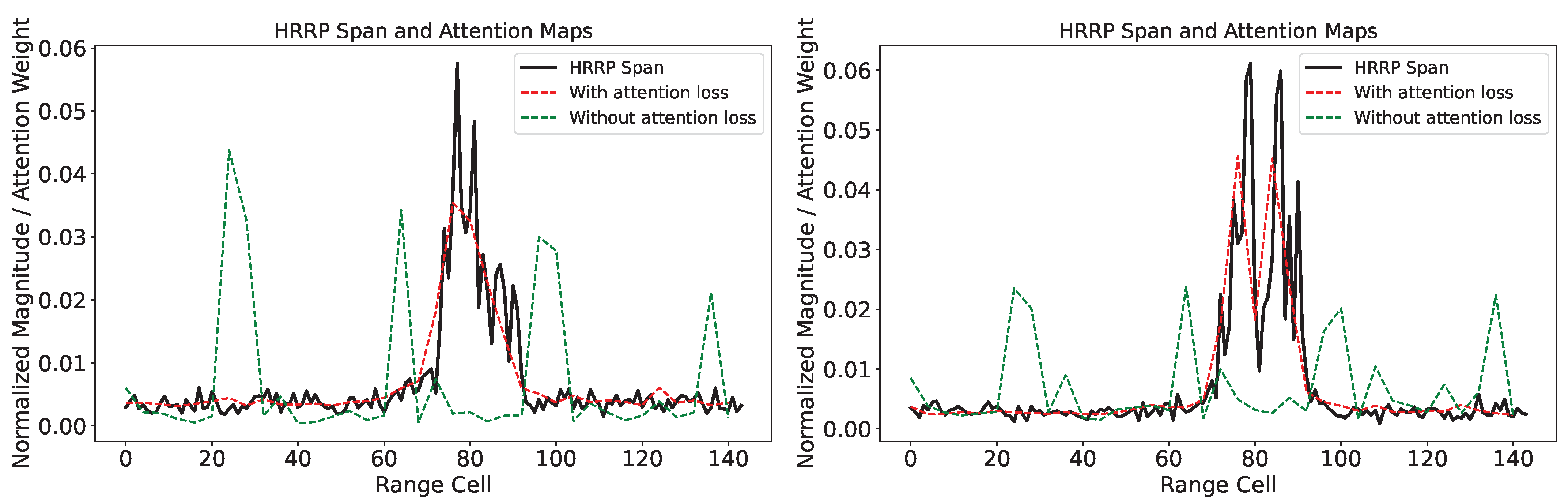 Remotesensing 16 03135 g012