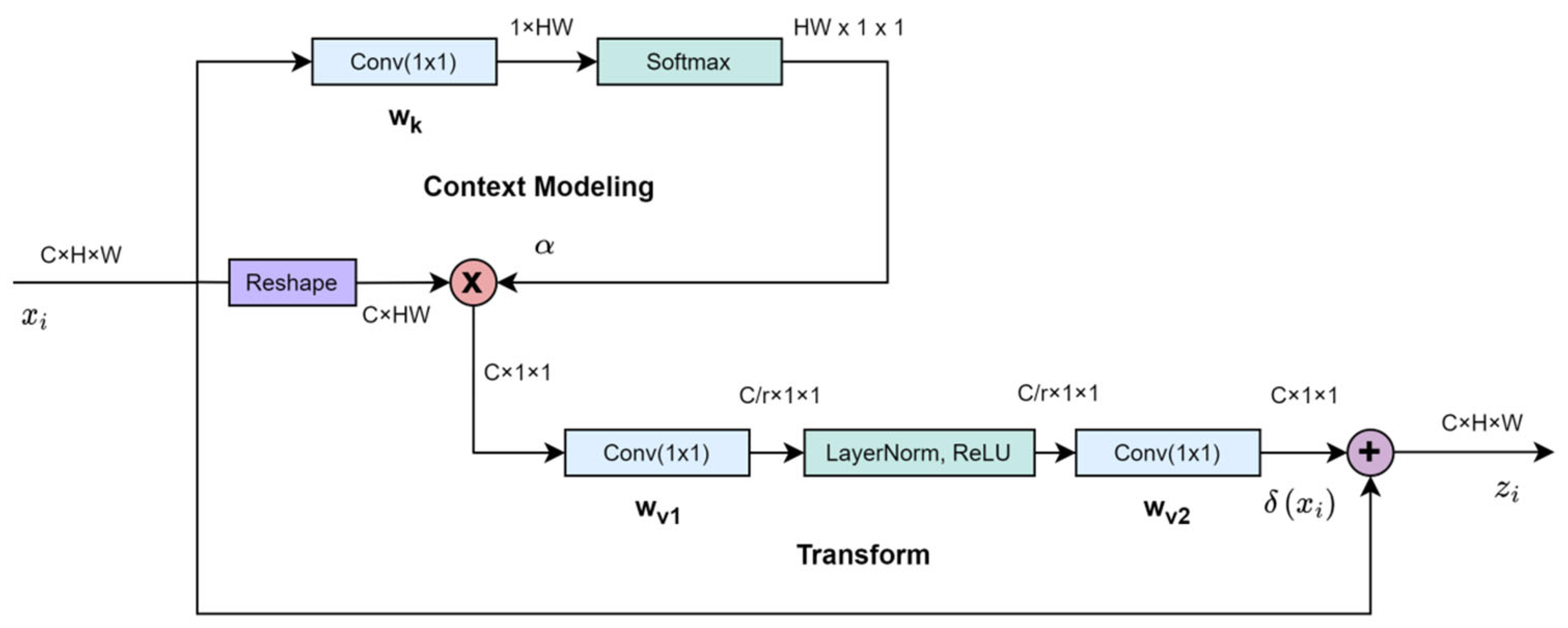 Remotesensing 16 03137 g002