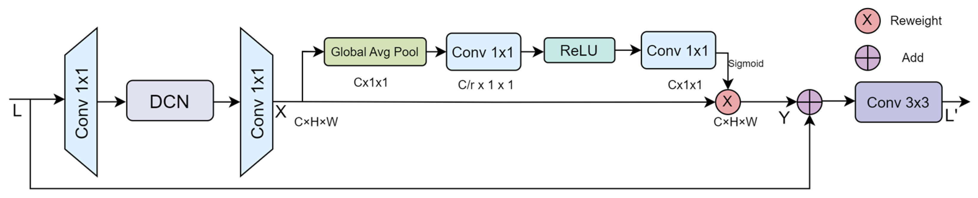 Remotesensing 16 03137 g007