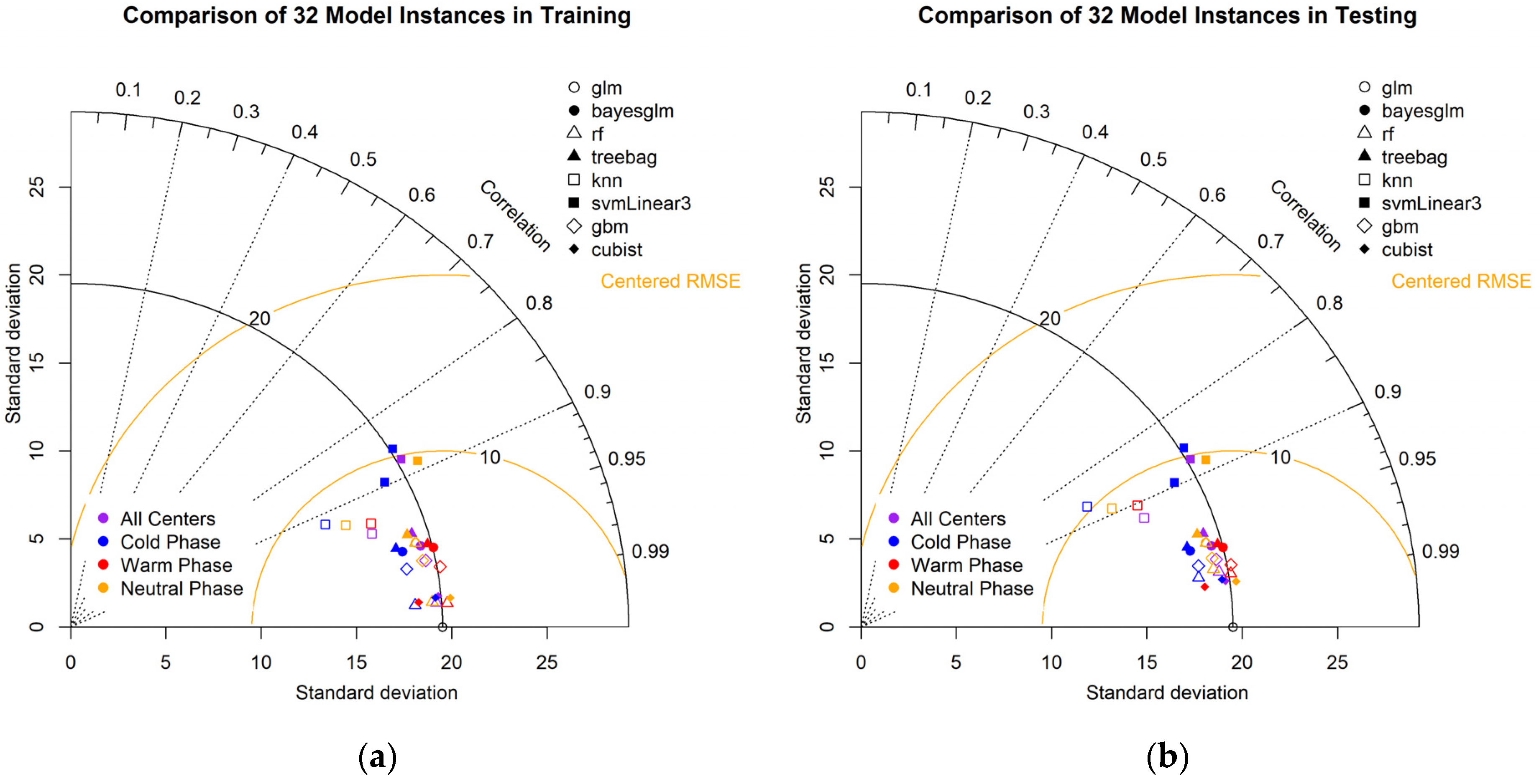Remotesensing 16 03138 g004