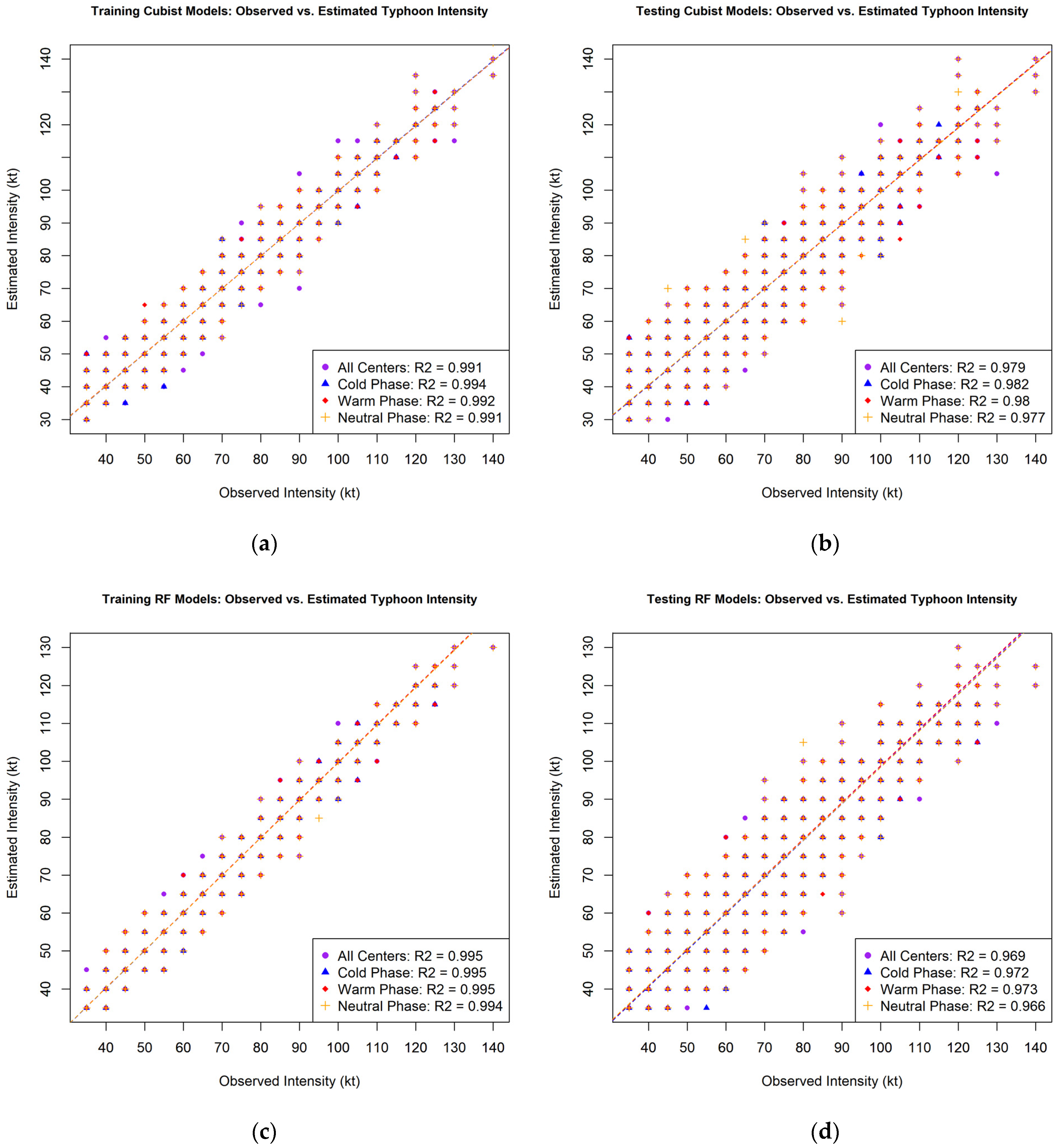 Remotesensing 16 03138 g005