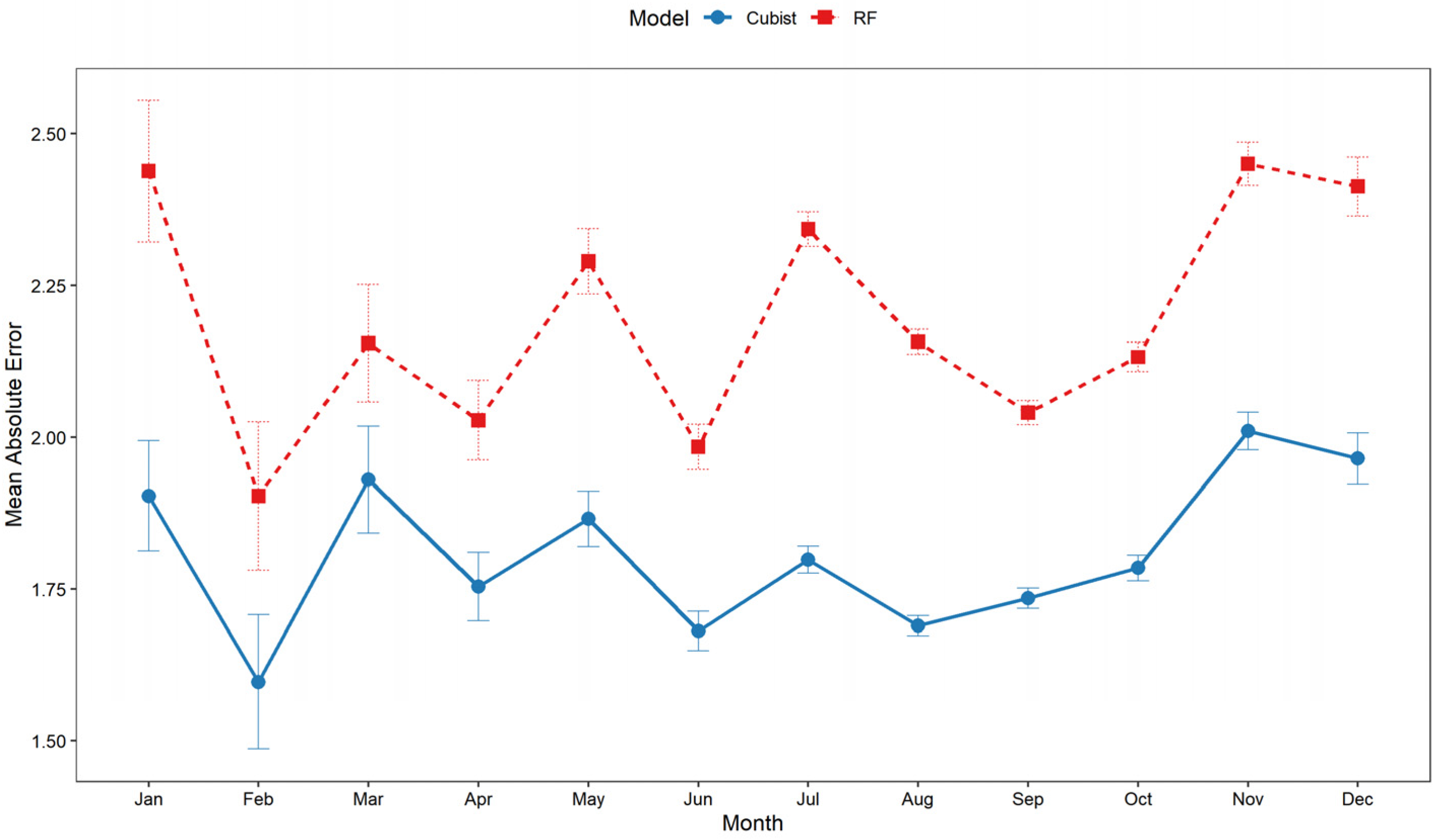 Remotesensing 16 03138 g008