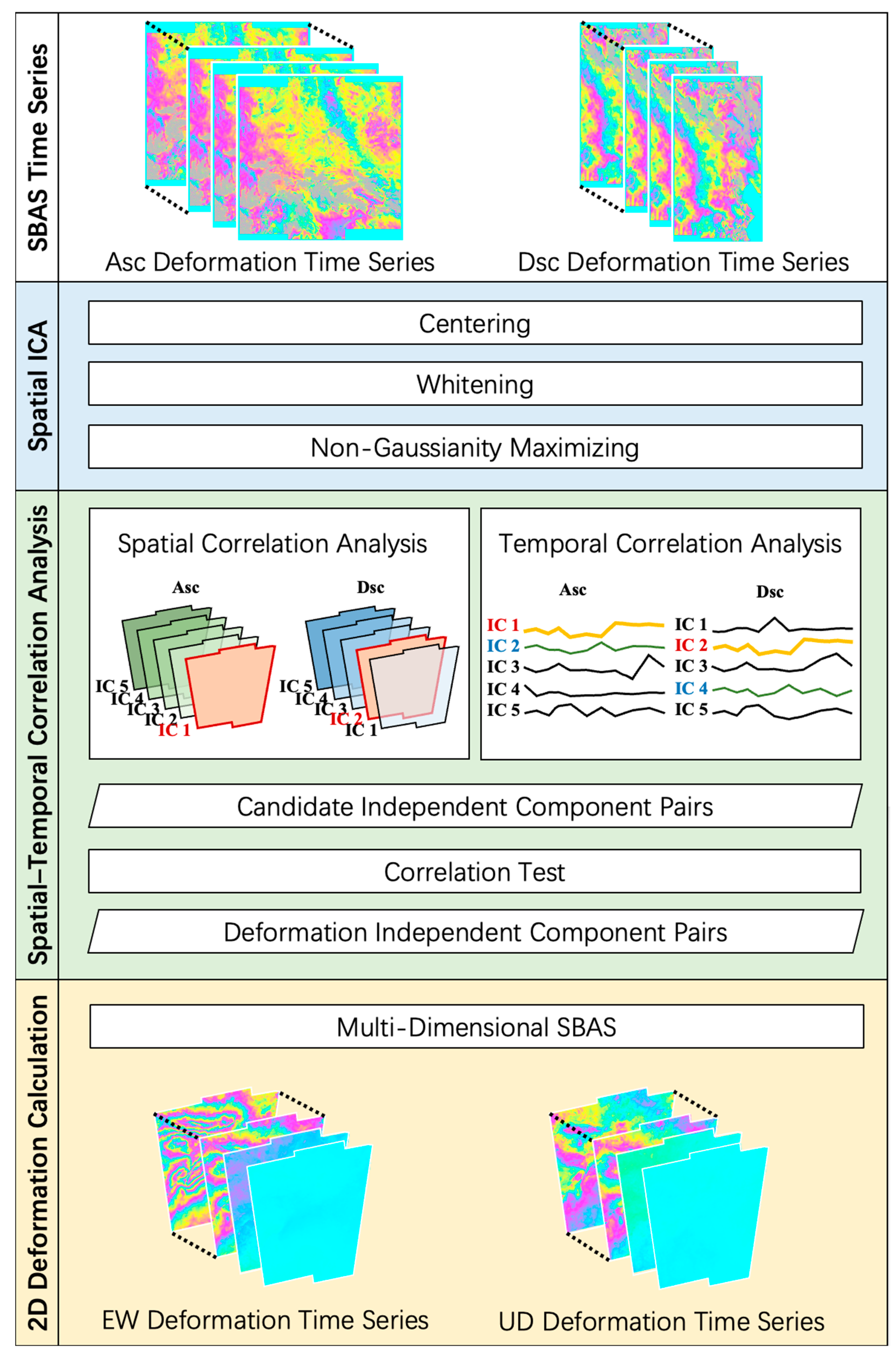 Remotesensing 16 03139 g001