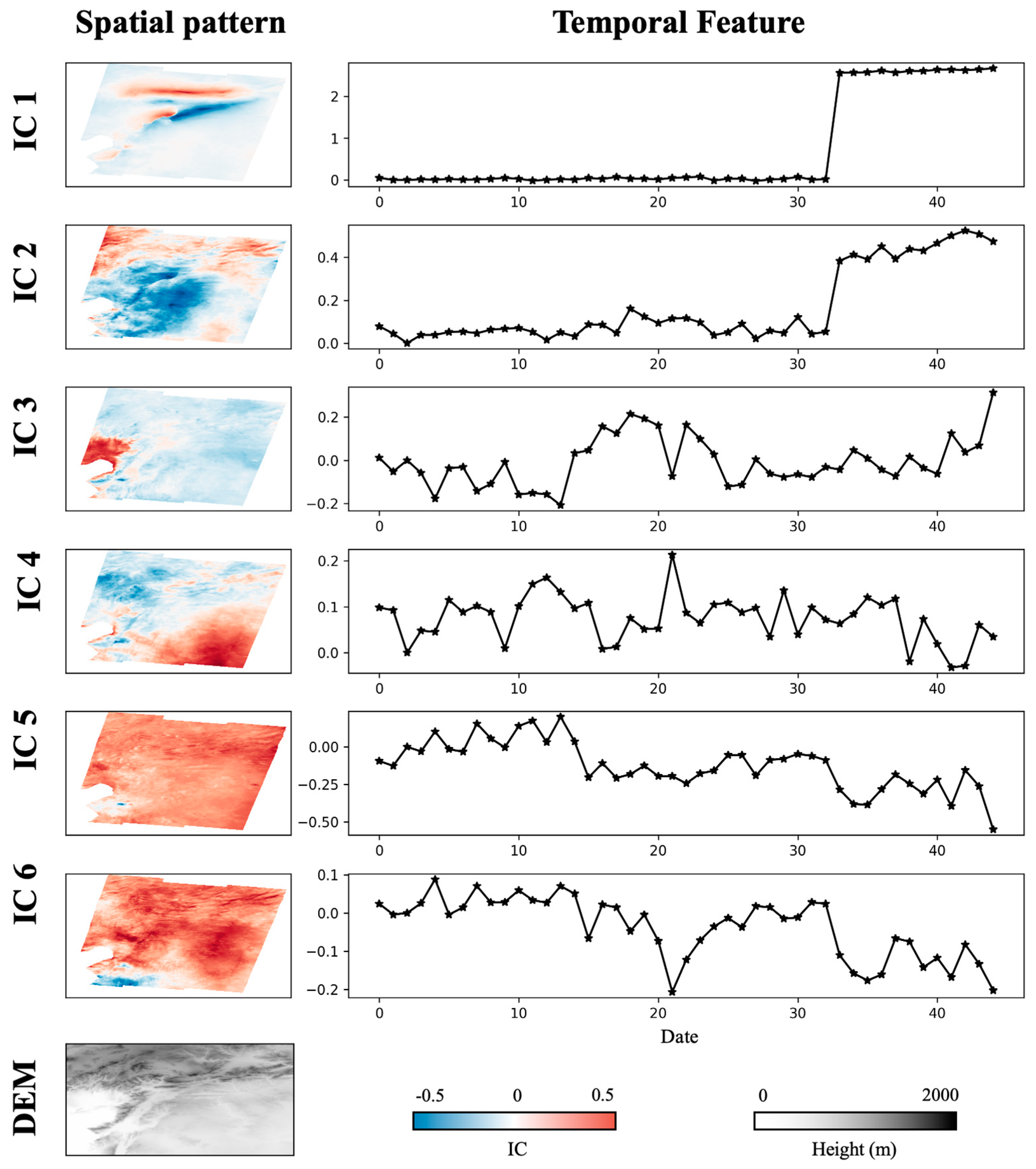 Remotesensing 16 03139 g007