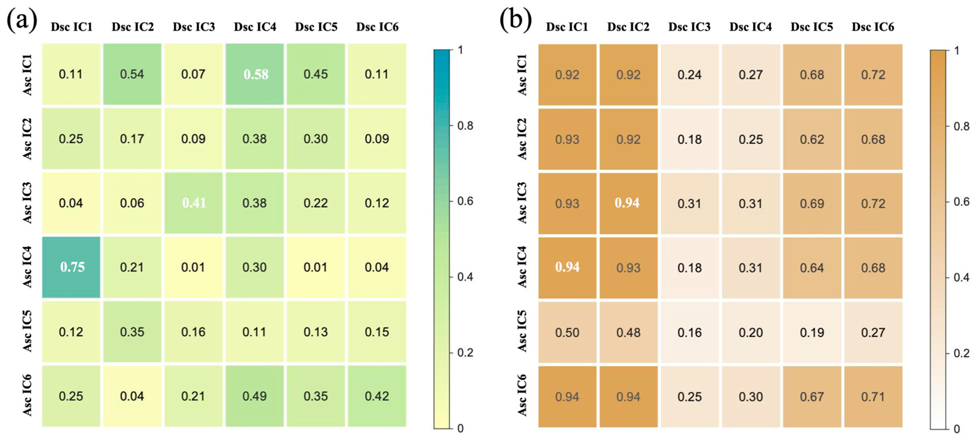 Remotesensing 16 03139 g008