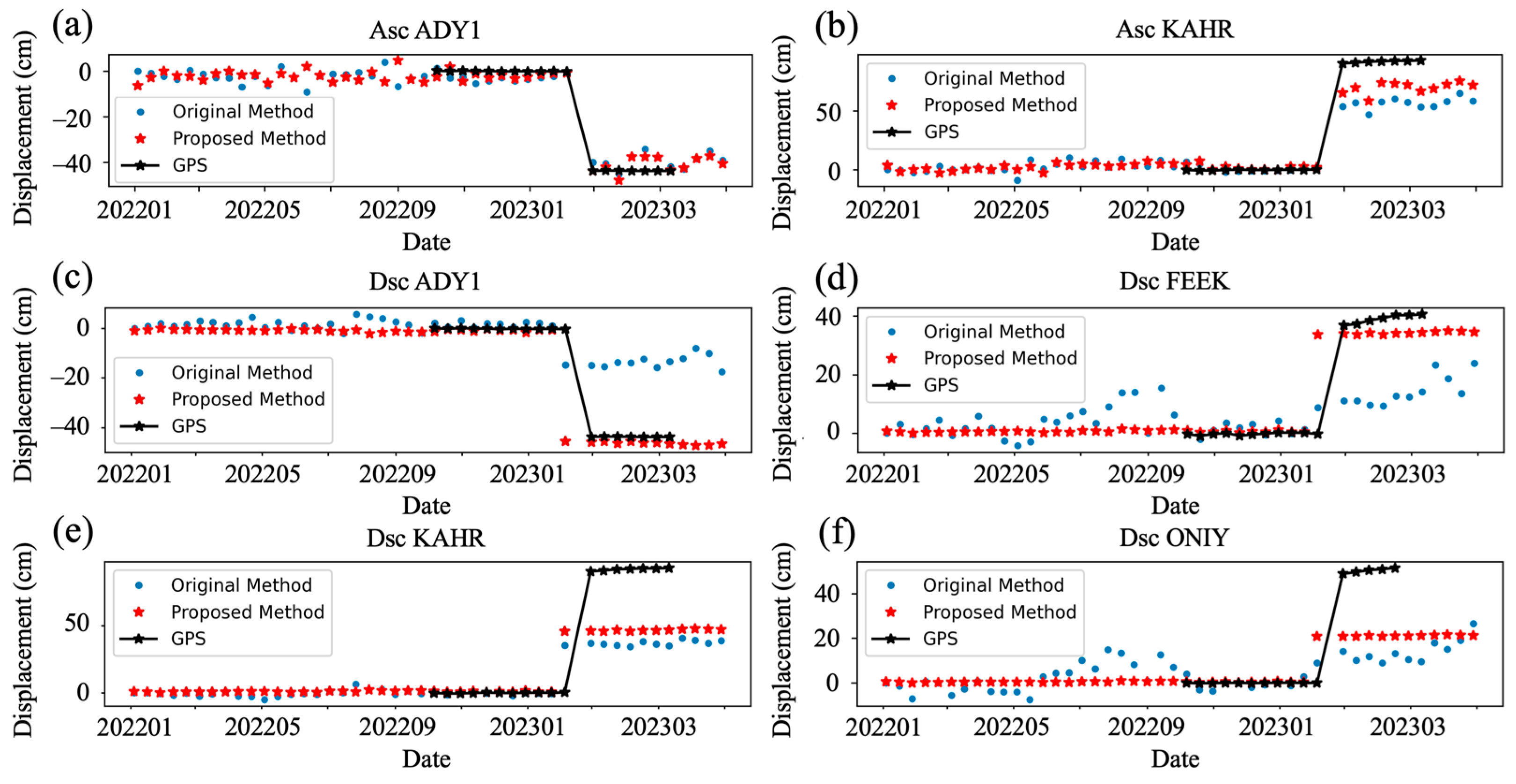 Remotesensing 16 03139 g012
