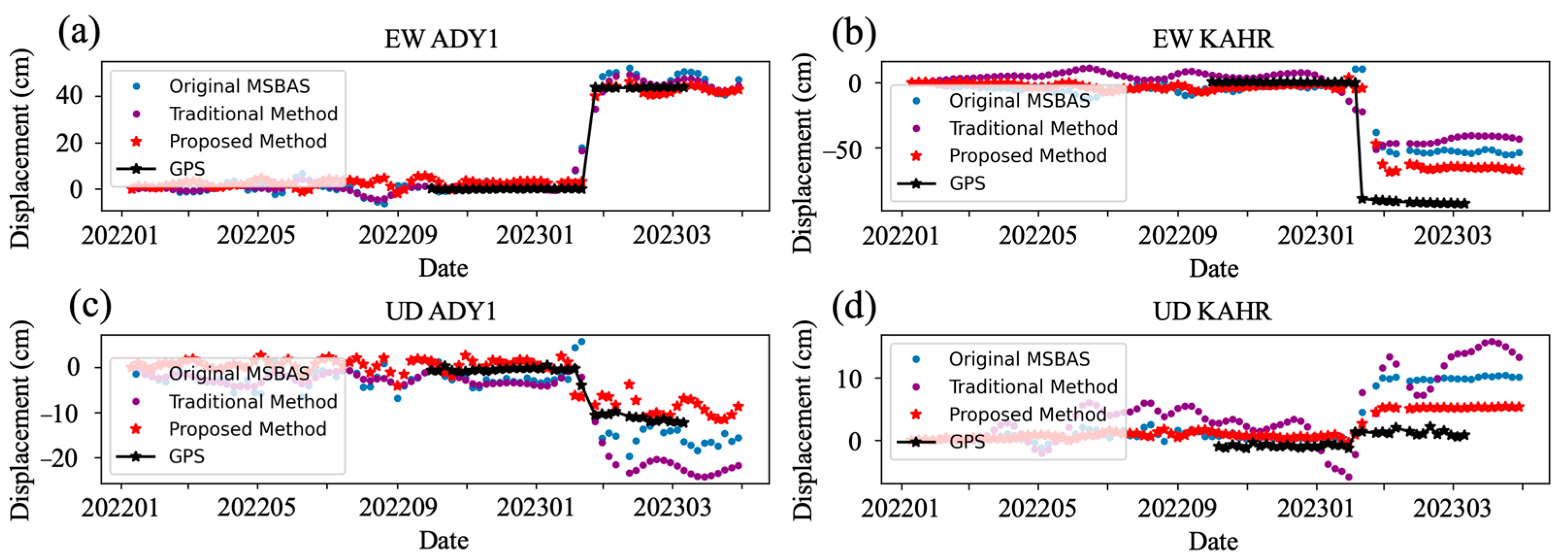 Remotesensing 16 03139 g013
