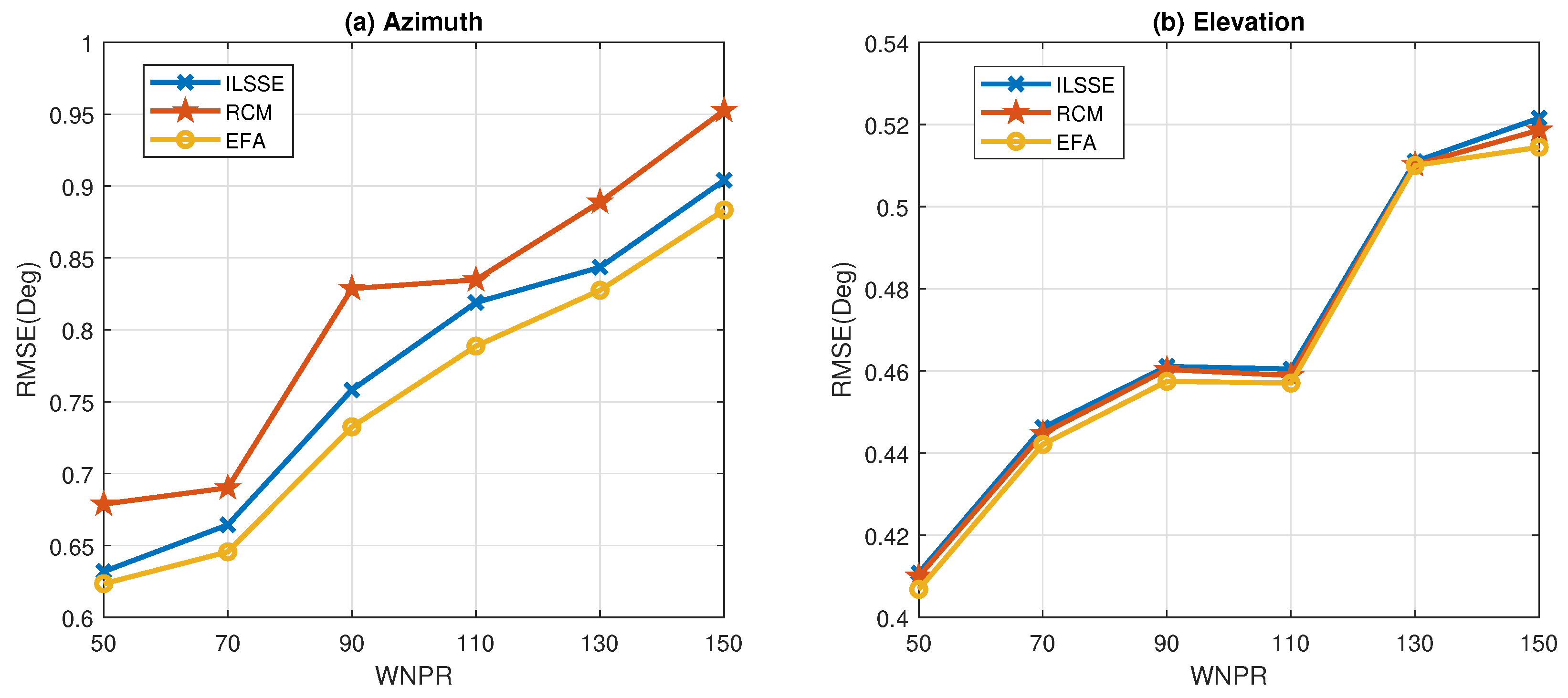 Remotesensing 16 03140 g008