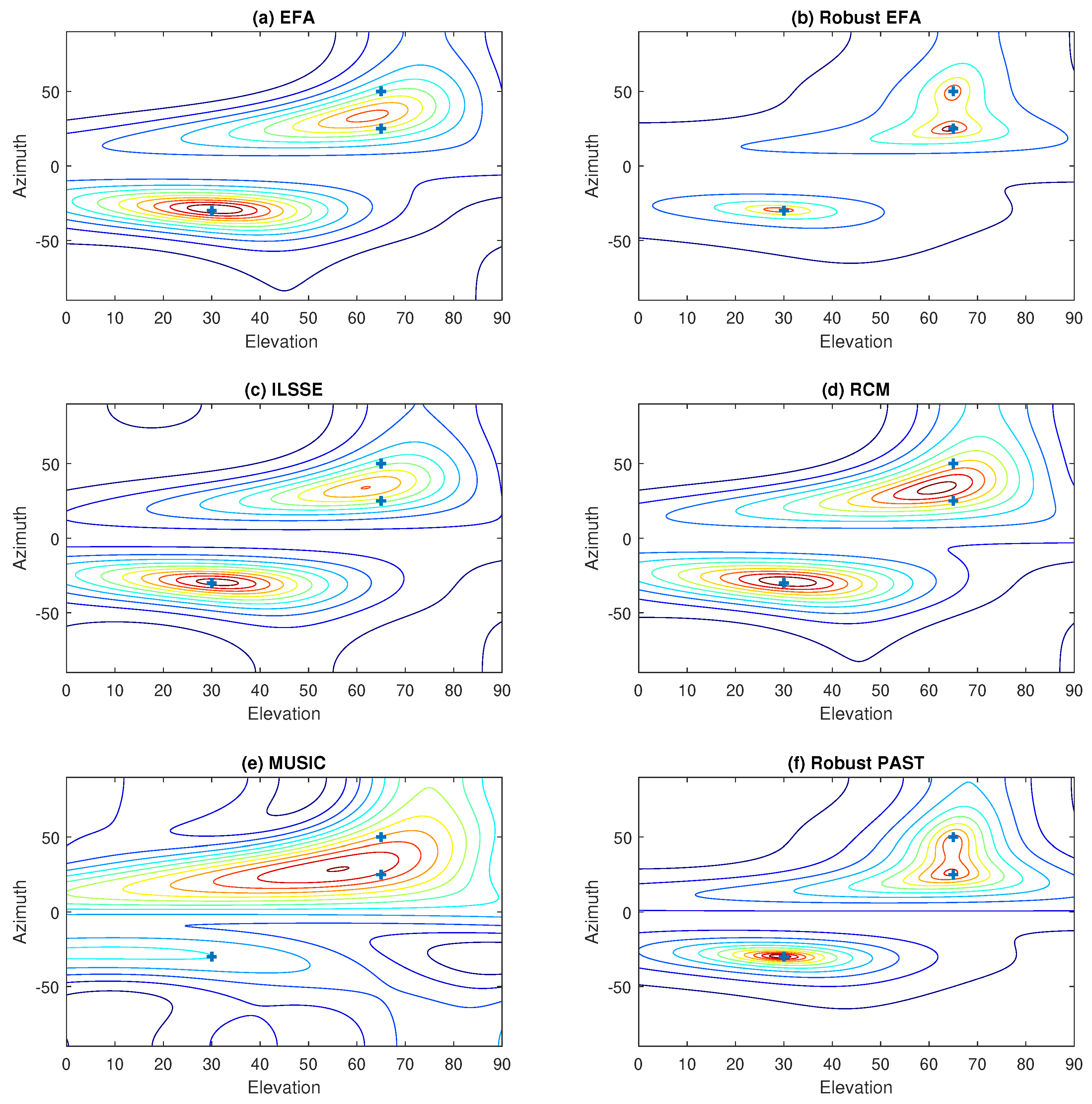 Remotesensing 16 03140 g009
