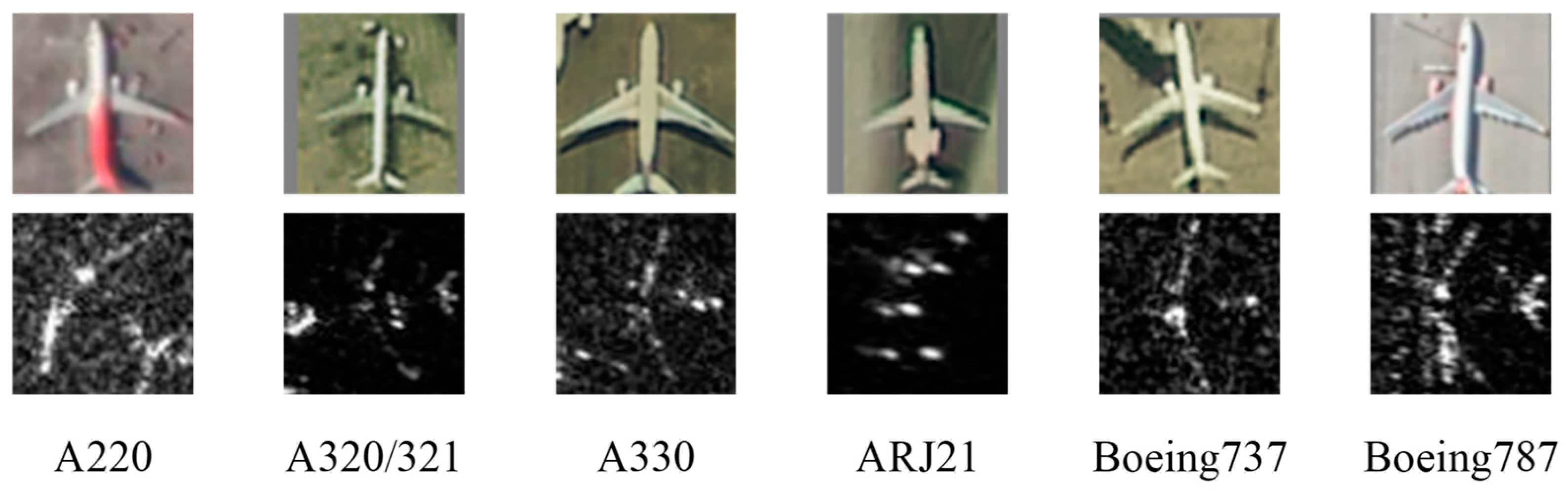 Remotesensing 16 03141 g003