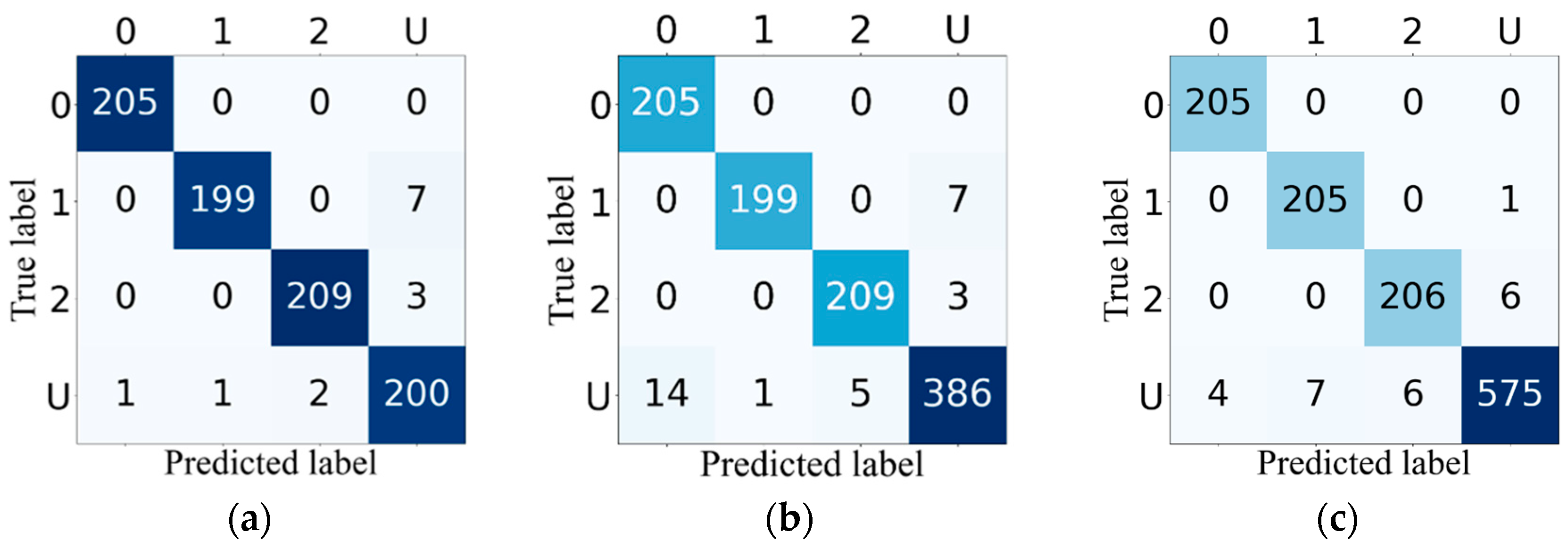 Remotesensing 16 03141 g004