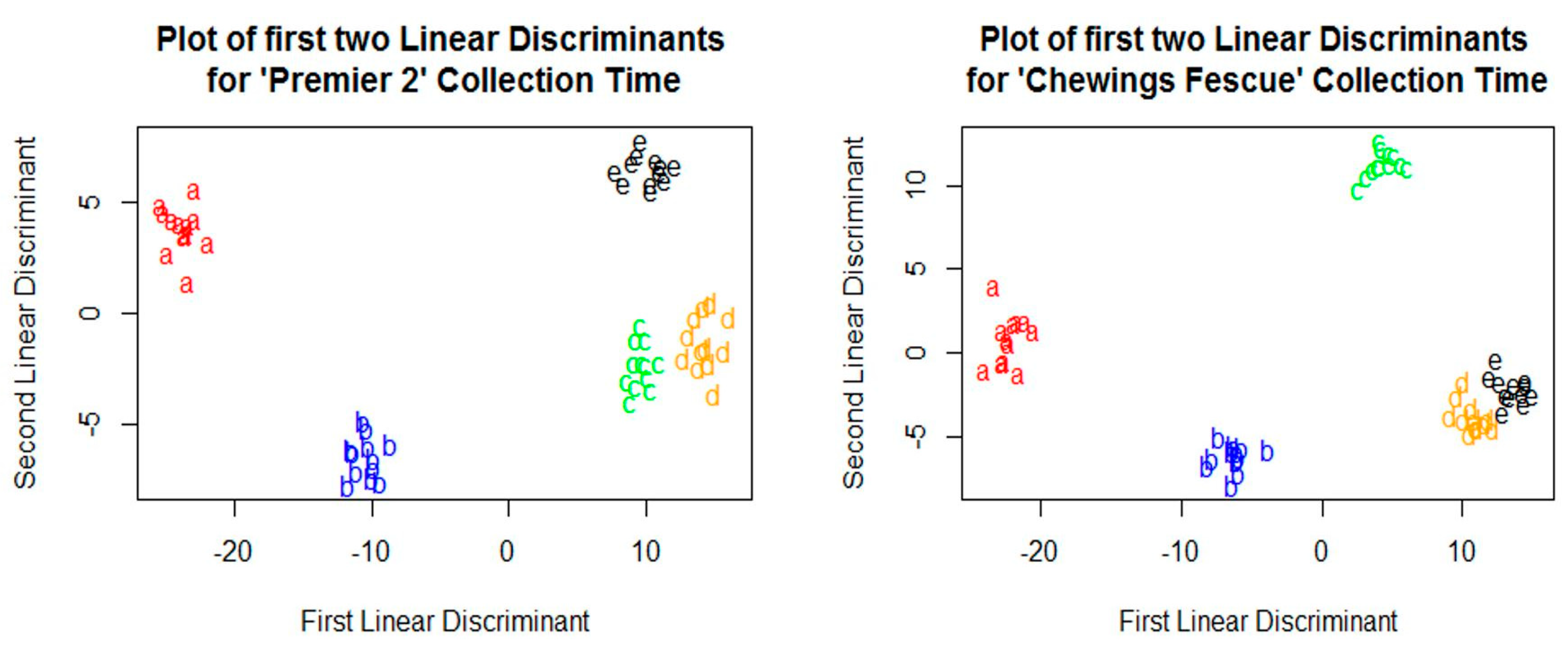 Remotesensing 16 03142 g006