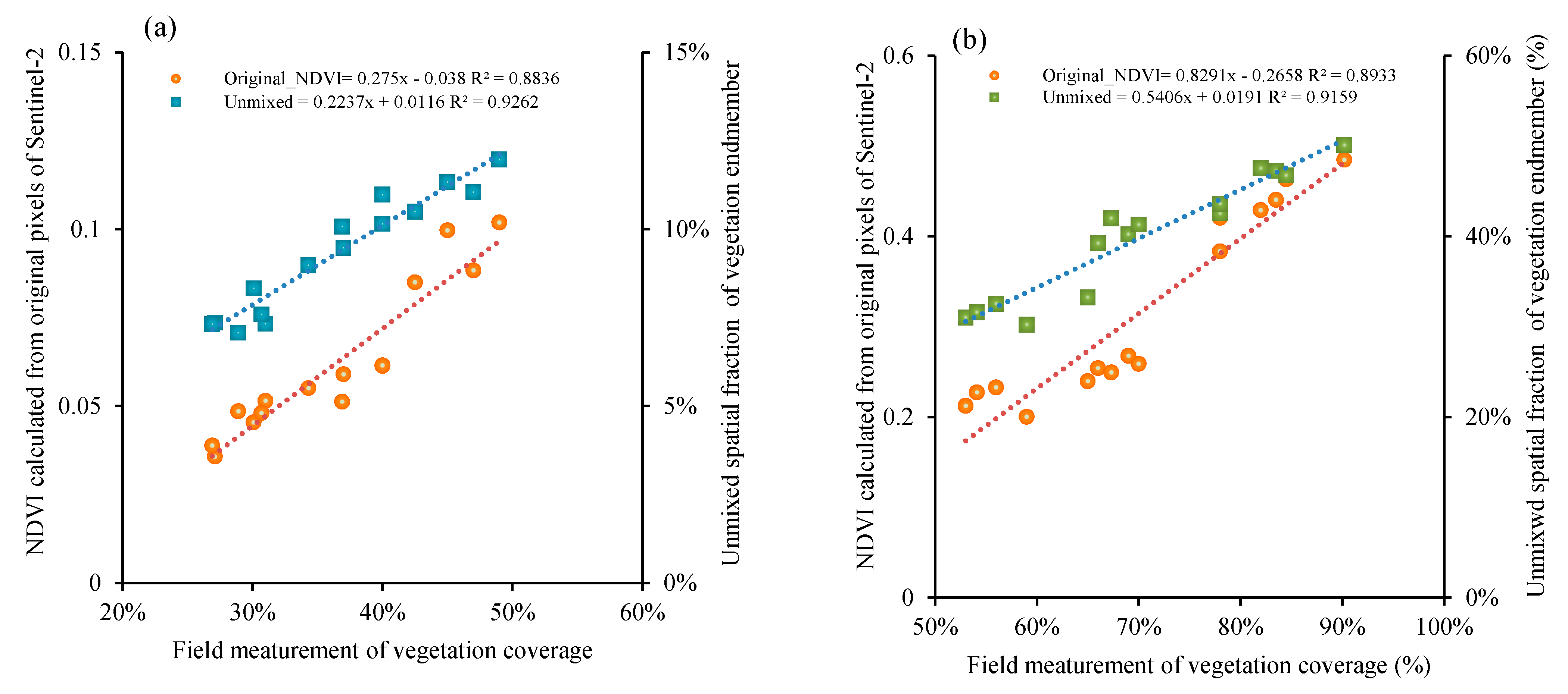 Remotesensing 16 03143 g007