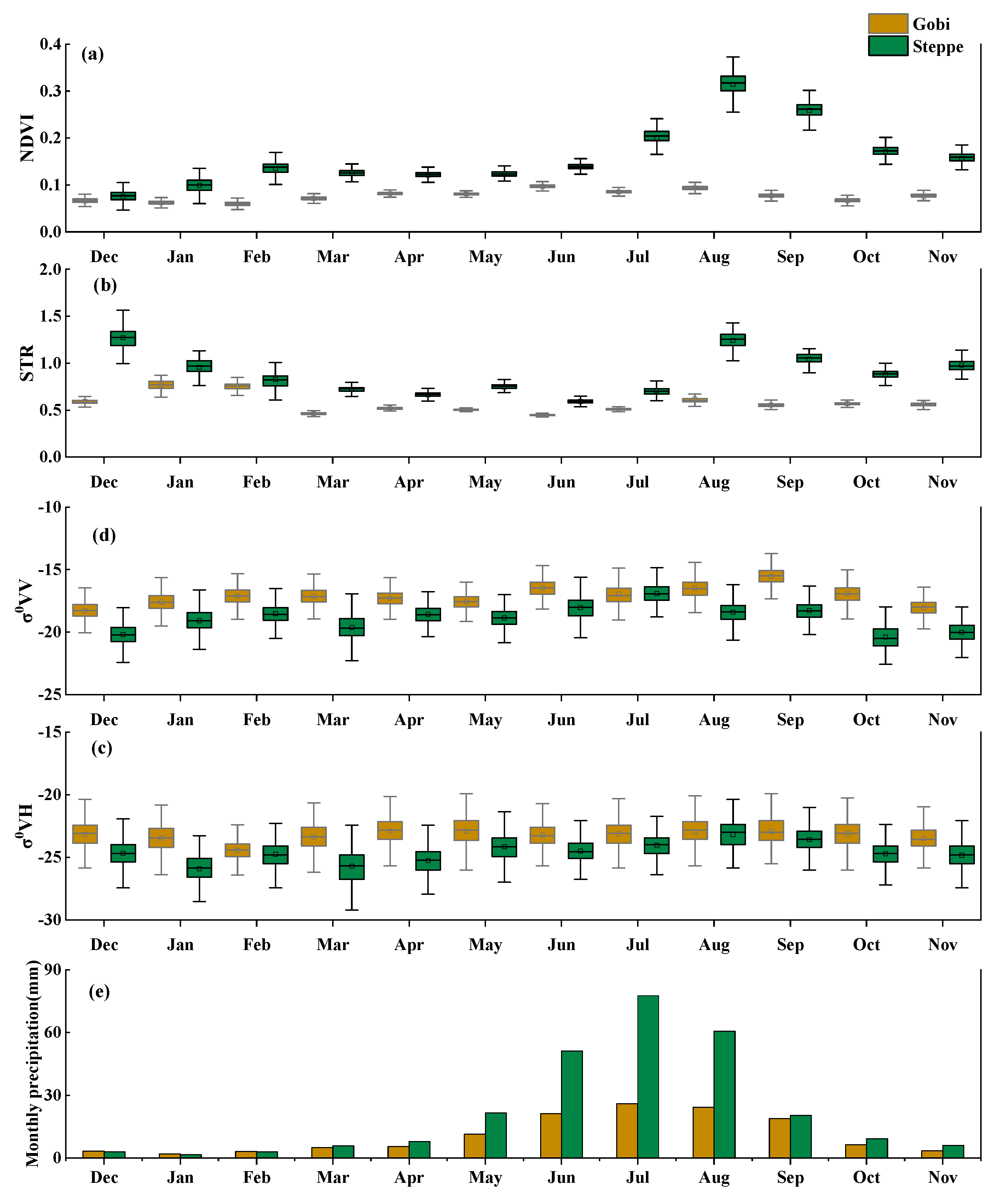 Remotesensing 16 03143 g008
