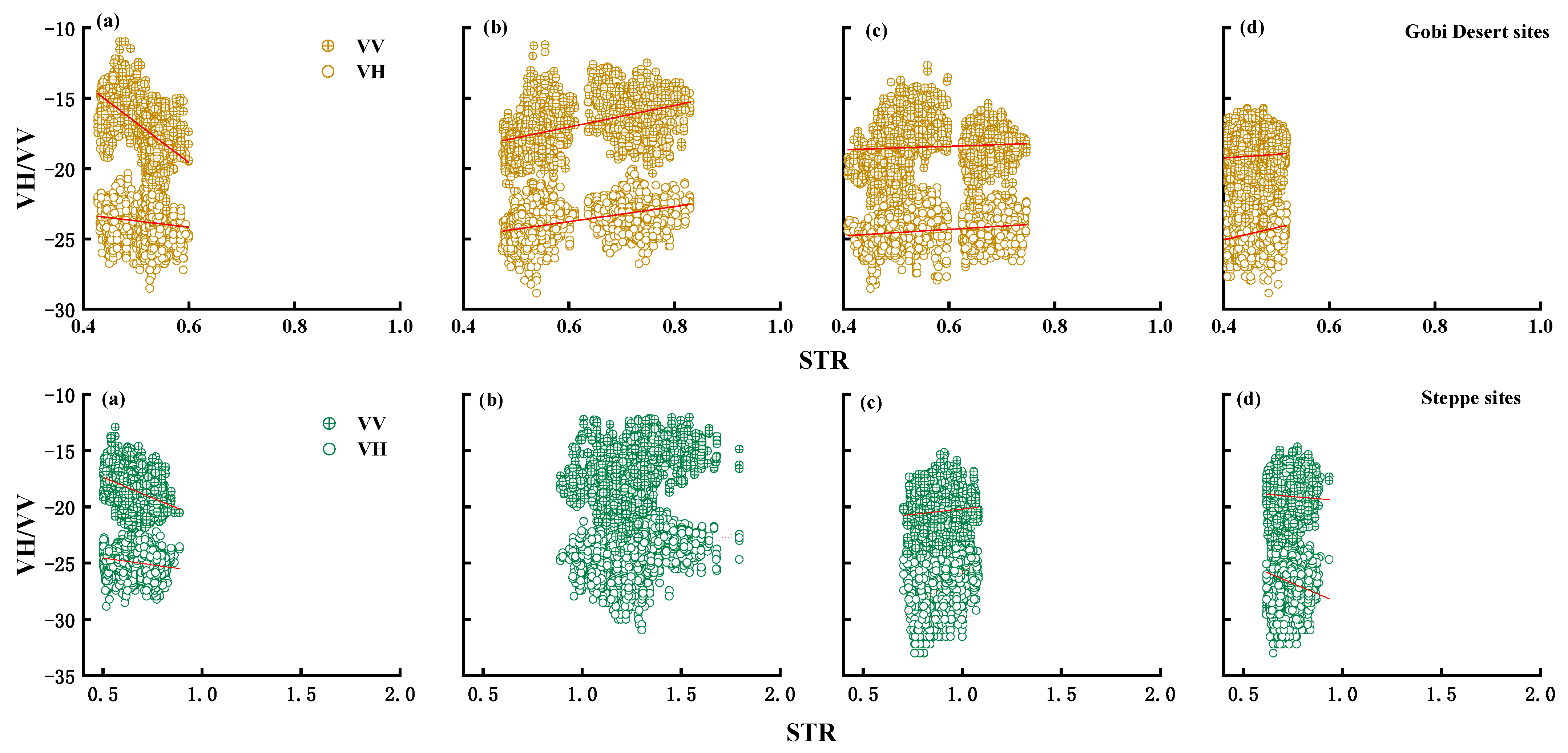 Remotesensing 16 03143 g010