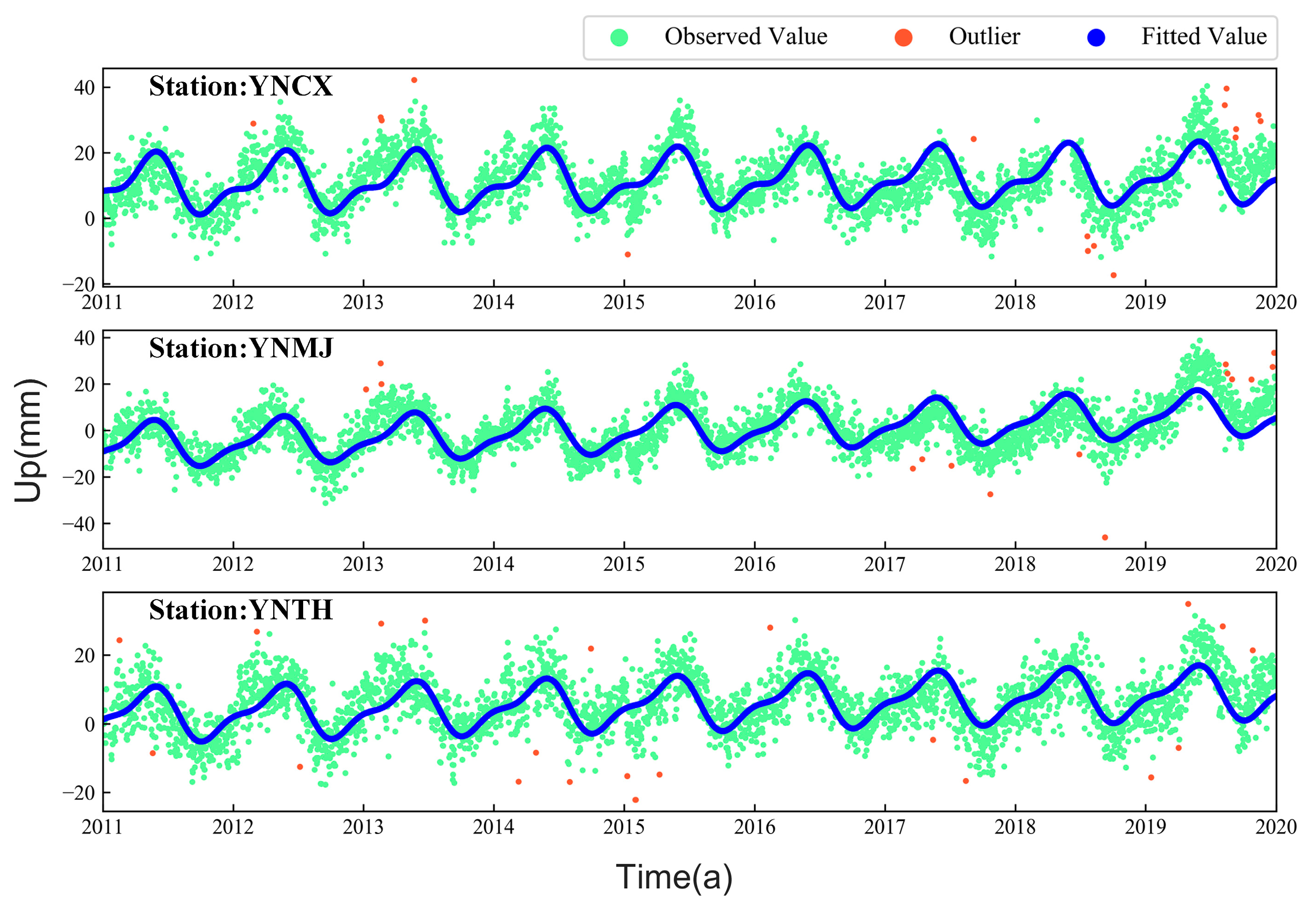Remotesensing 16 03144 g004
