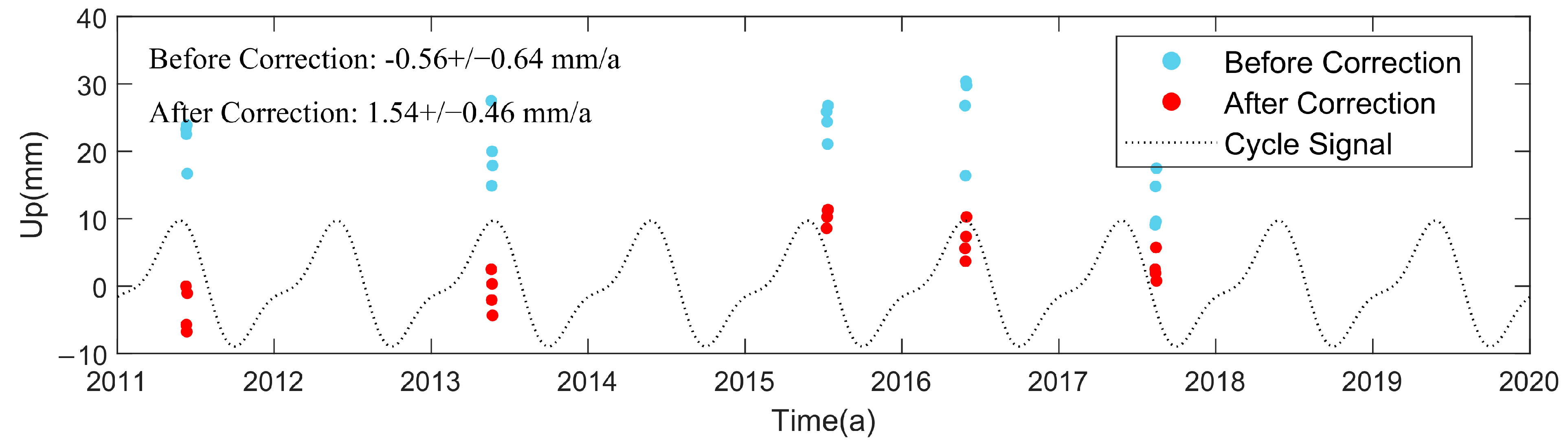 Remotesensing 16 03144 g006