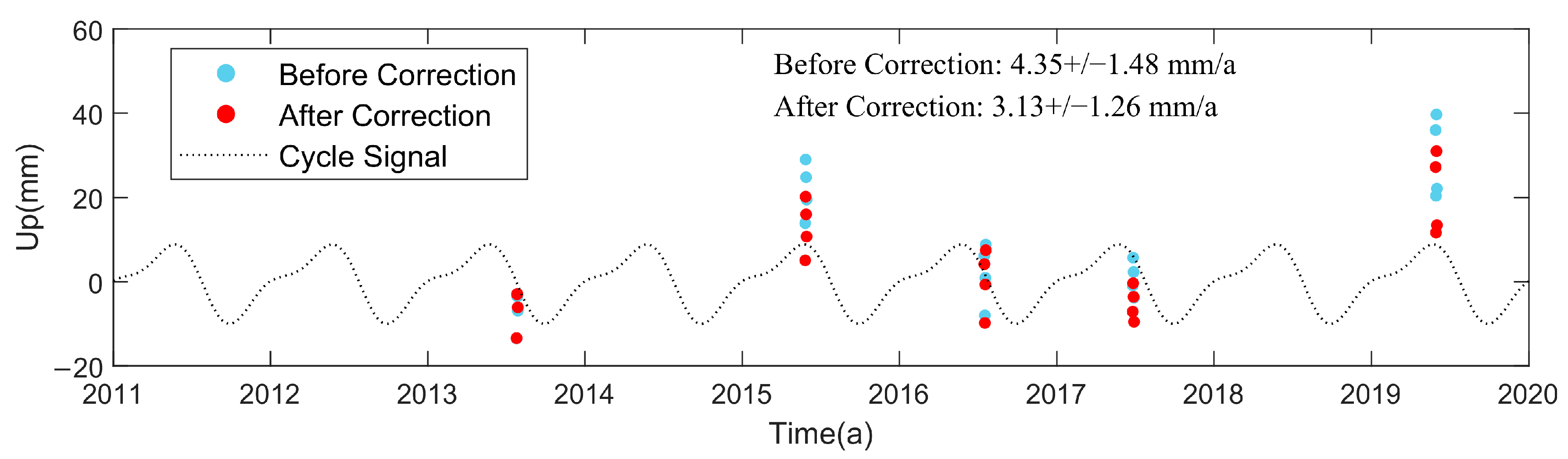 Remotesensing 16 03144 g008