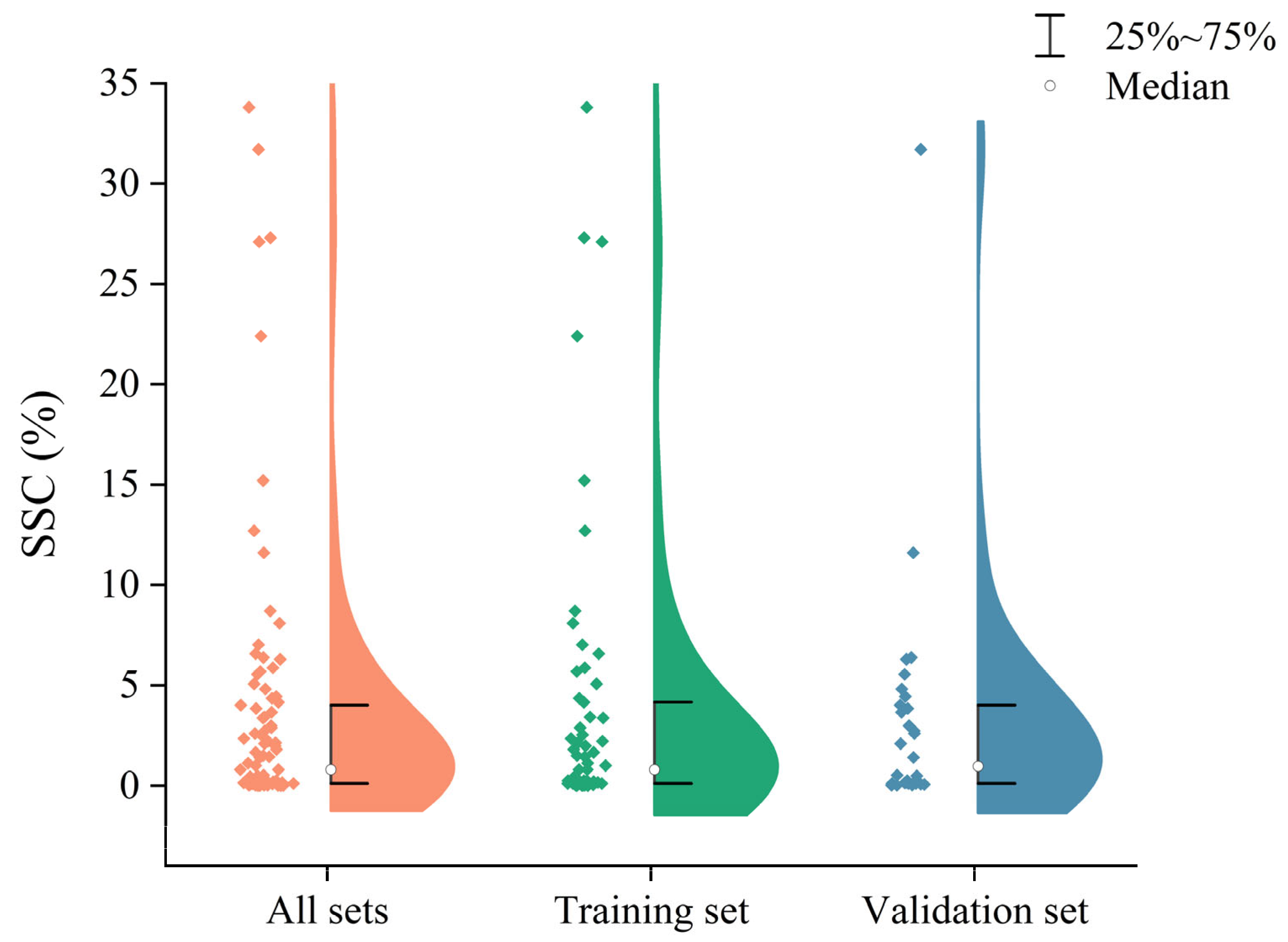 Remotesensing 16 03145 g003