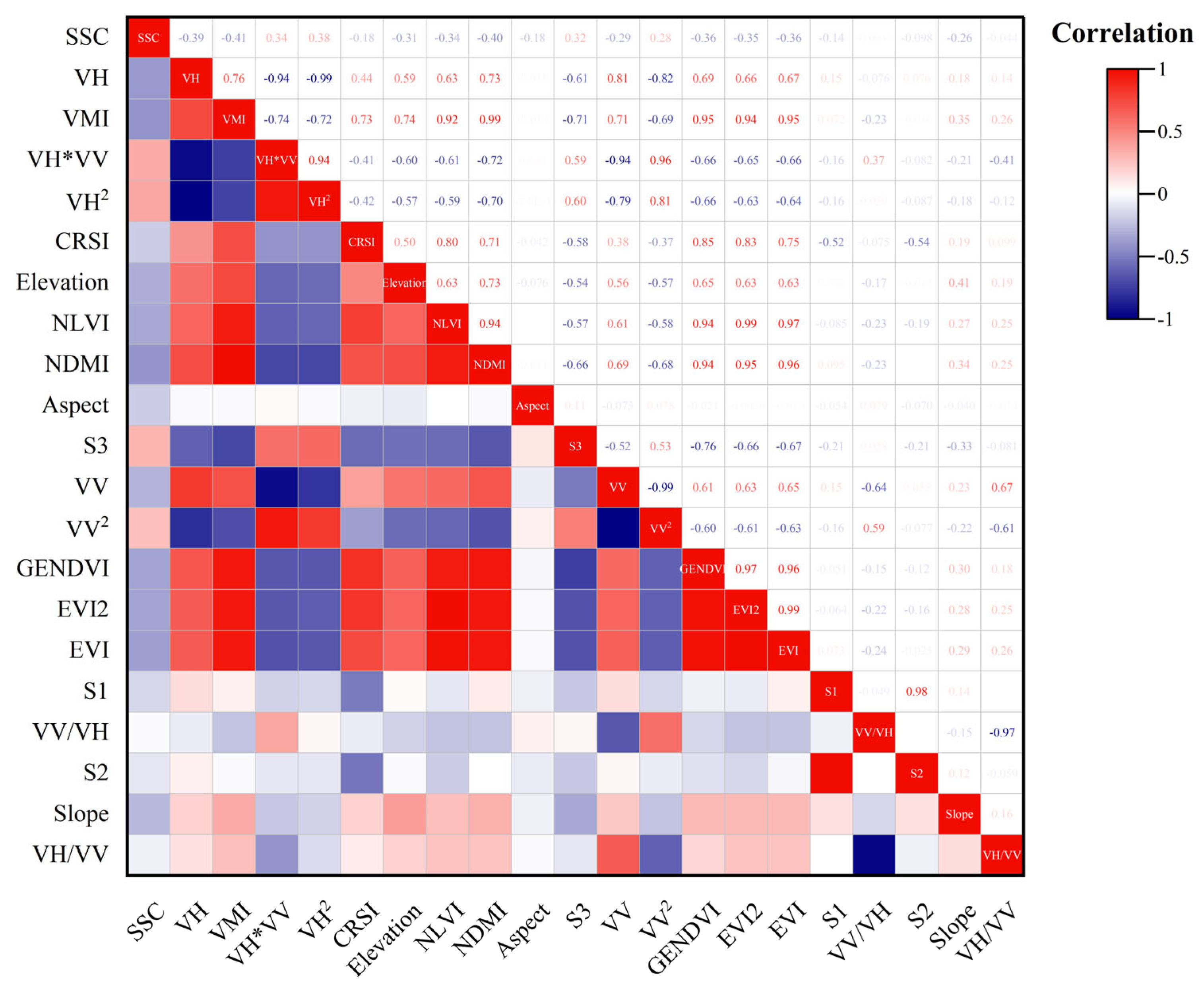 Remotesensing 16 03145 g004