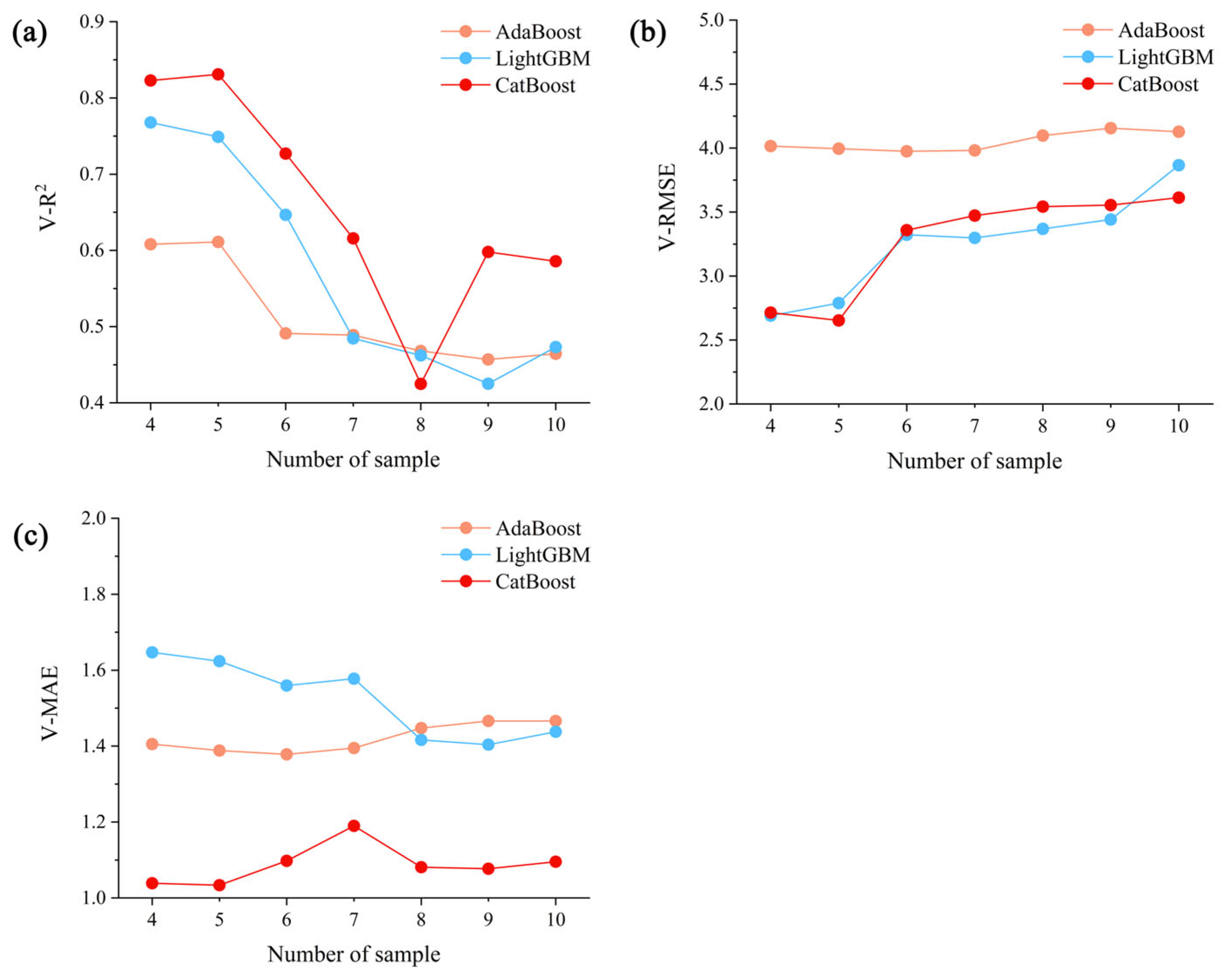 Remotesensing 16 03145 g007