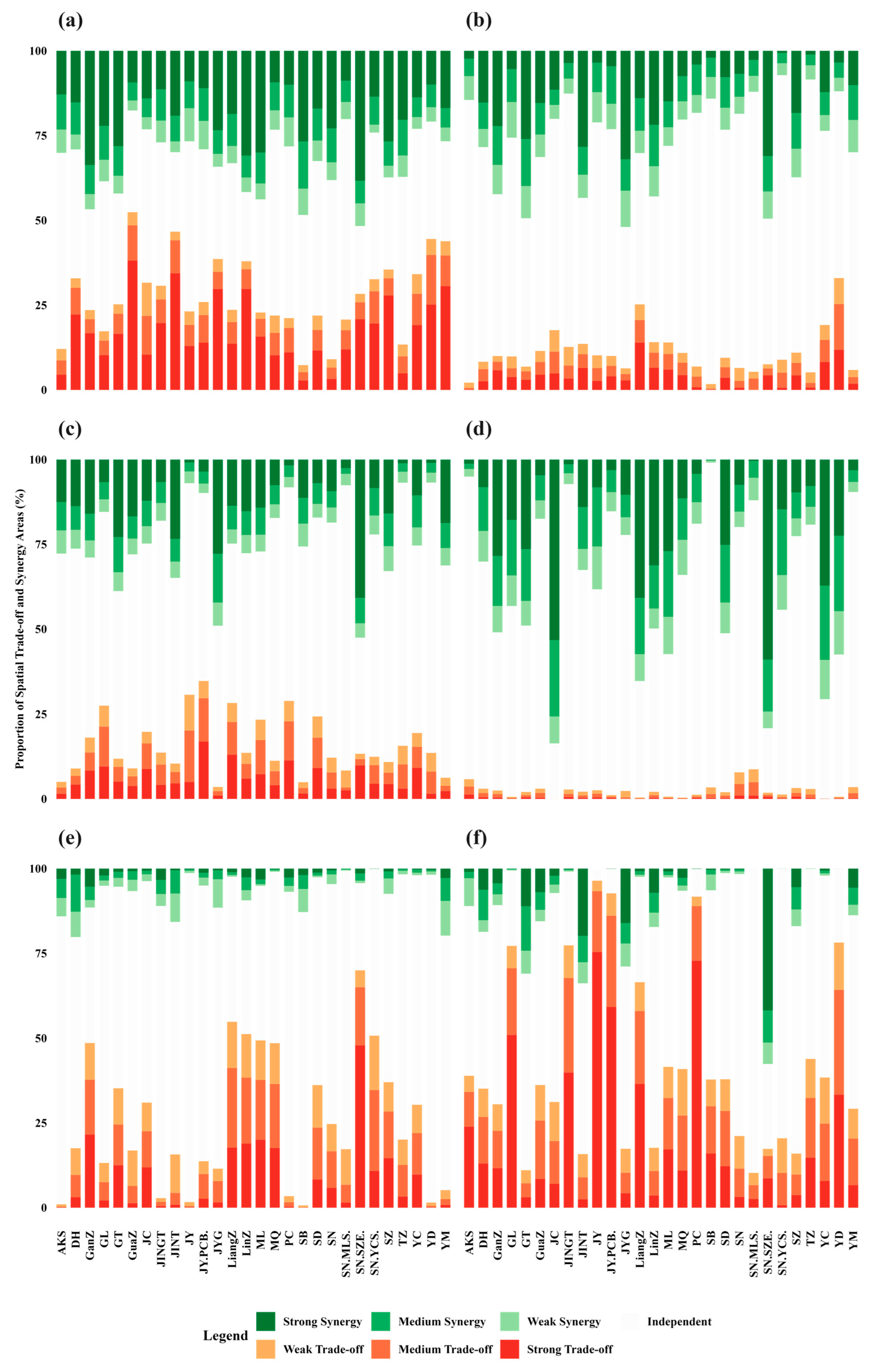 Remotesensing 16 03147 g004