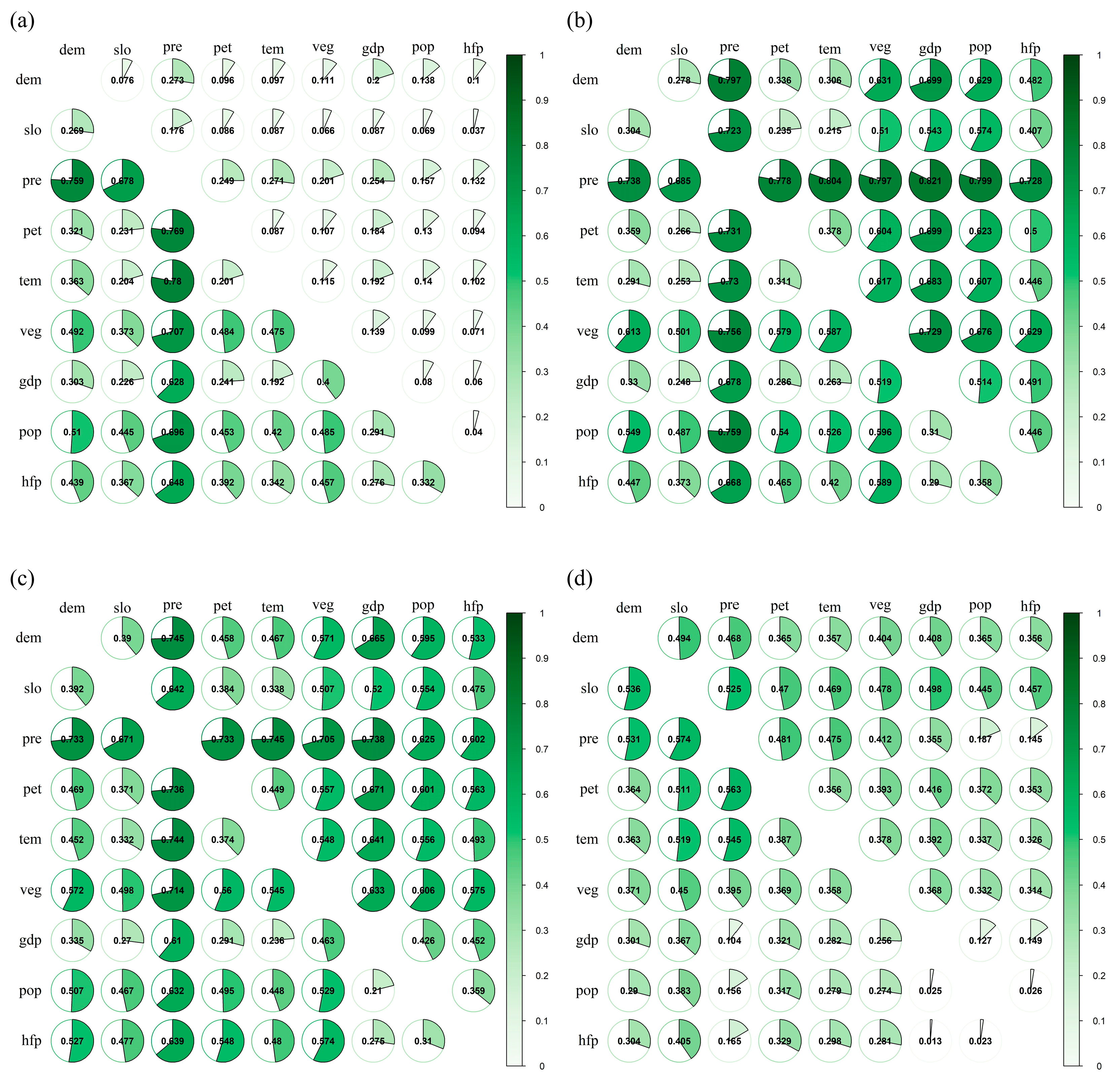Remotesensing 16 03147 g005