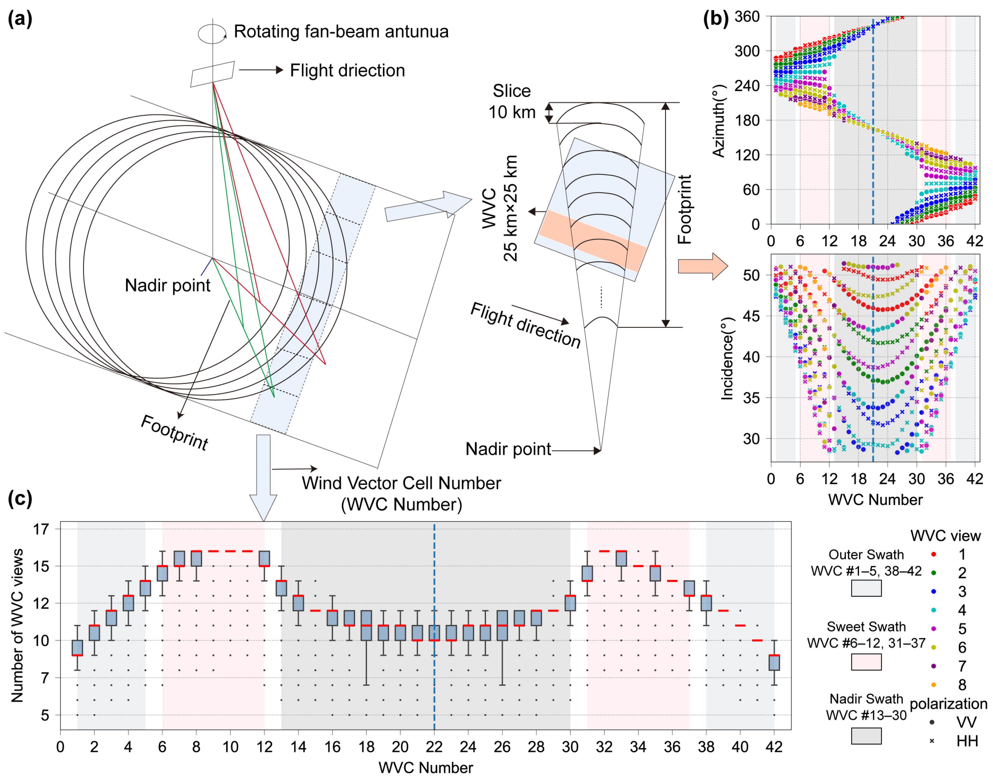 Remotesensing 16 03148 g001