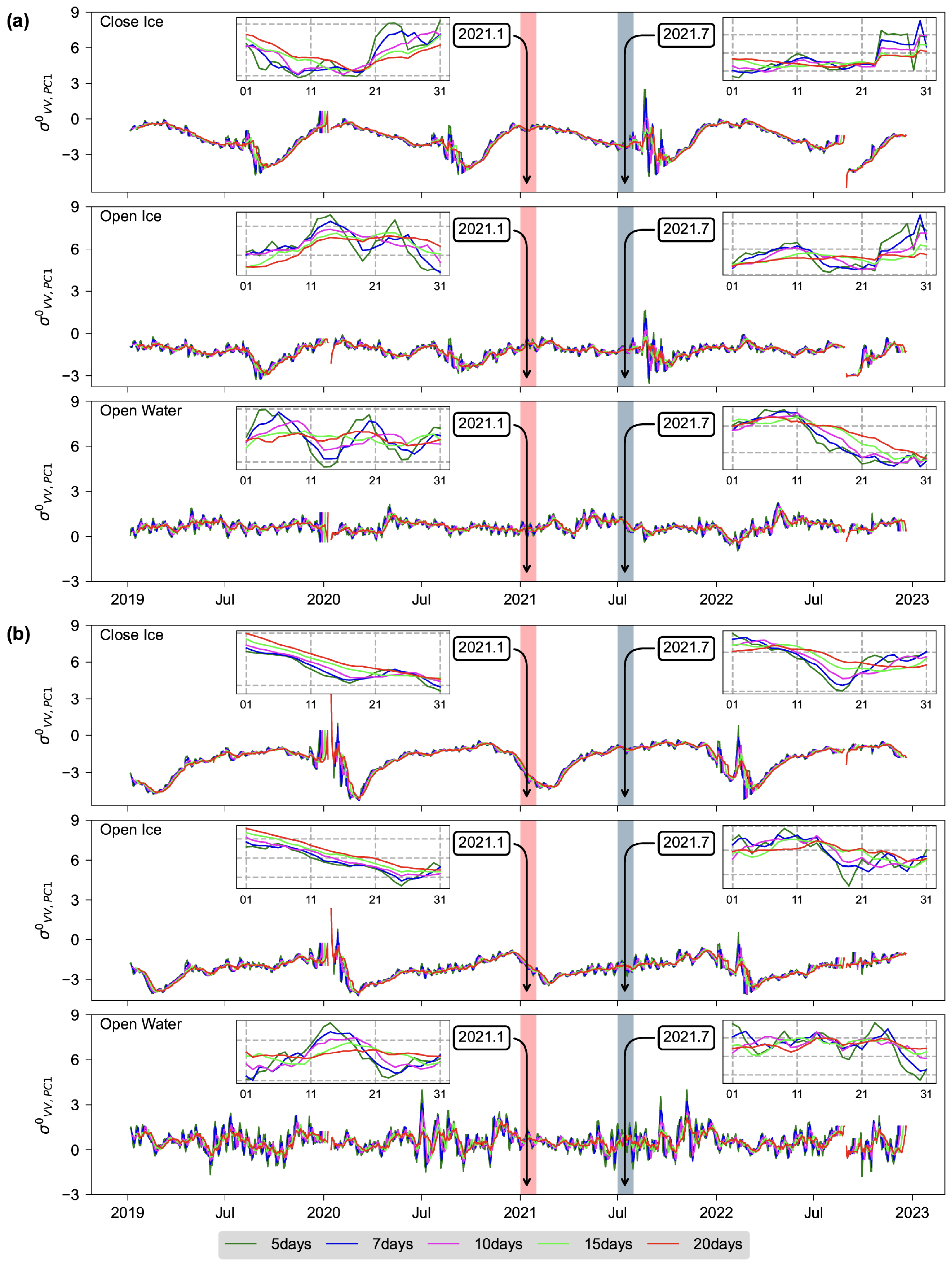 Remotesensing 16 03148 g008