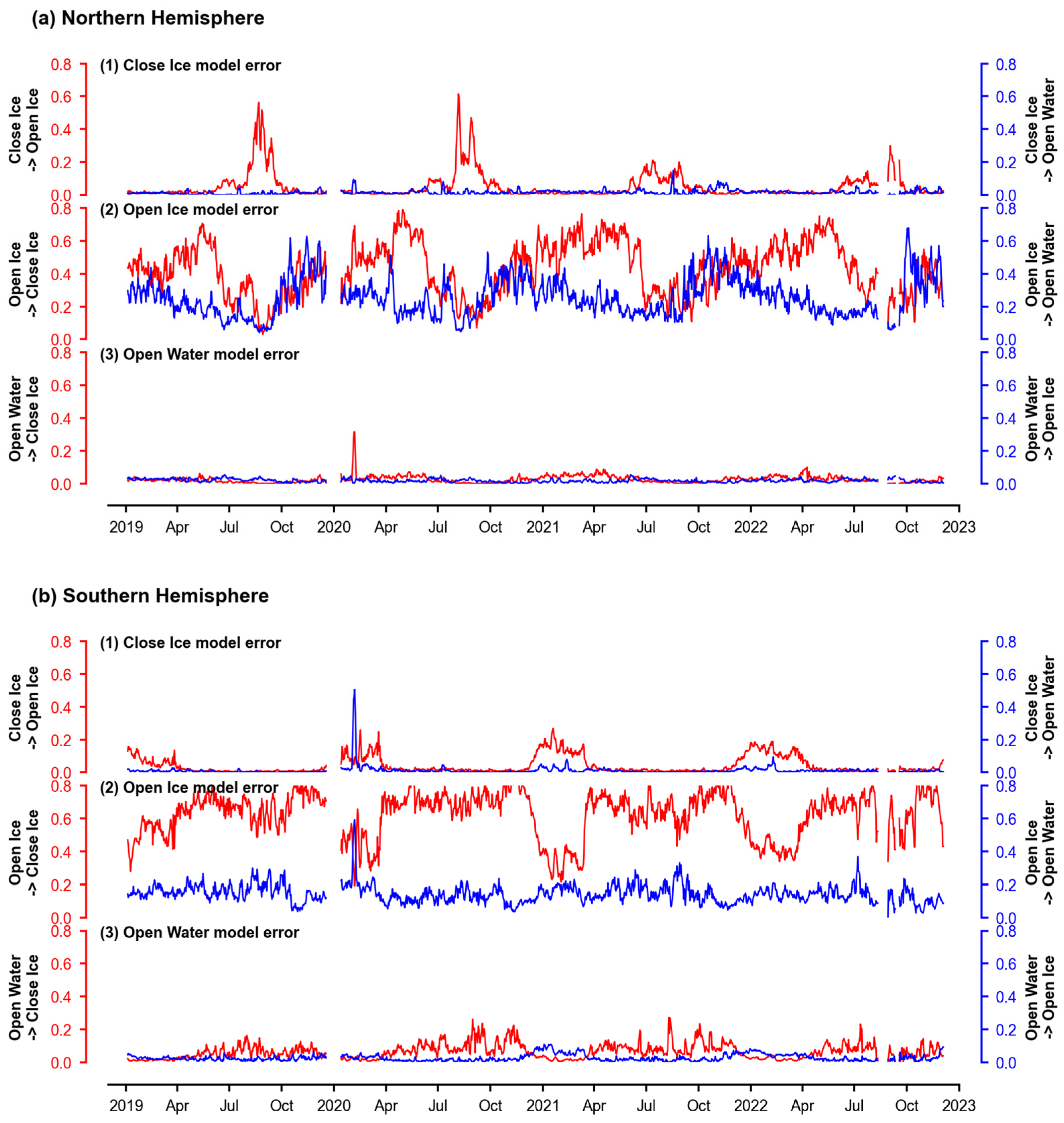 Remotesensing 16 03148 g011