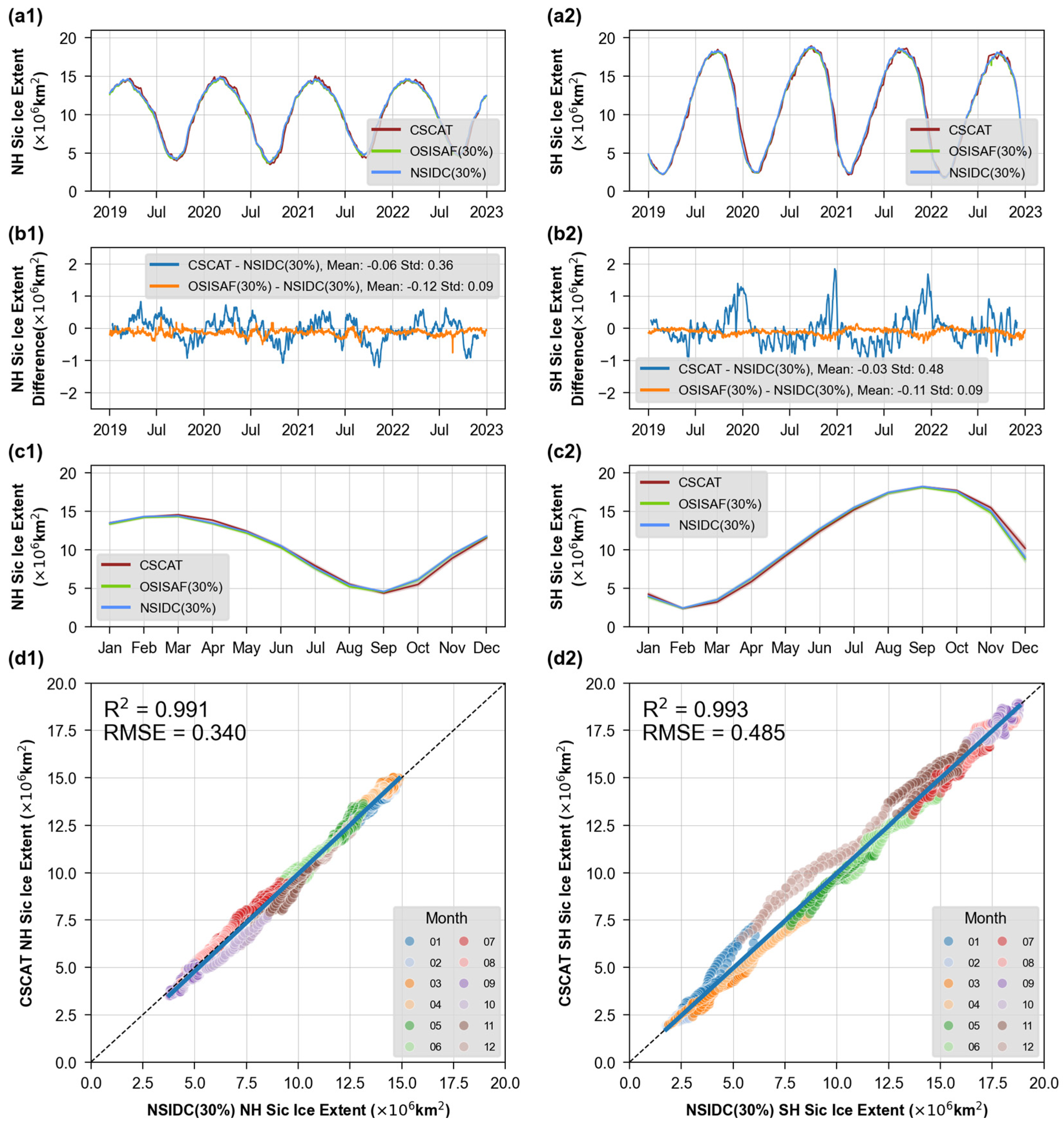 Remotesensing 16 03148 g013