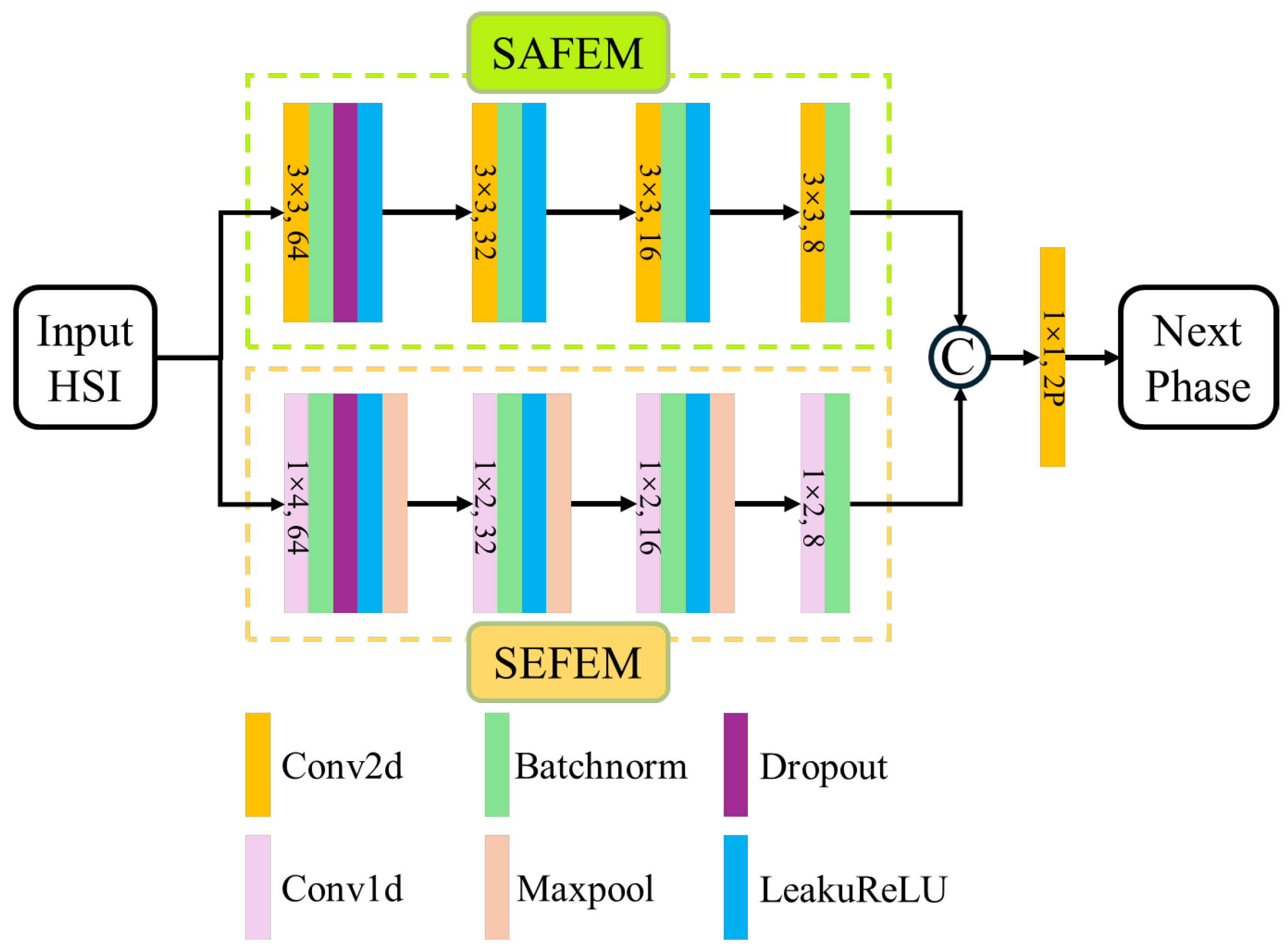 Remotesensing 16 03149 g003