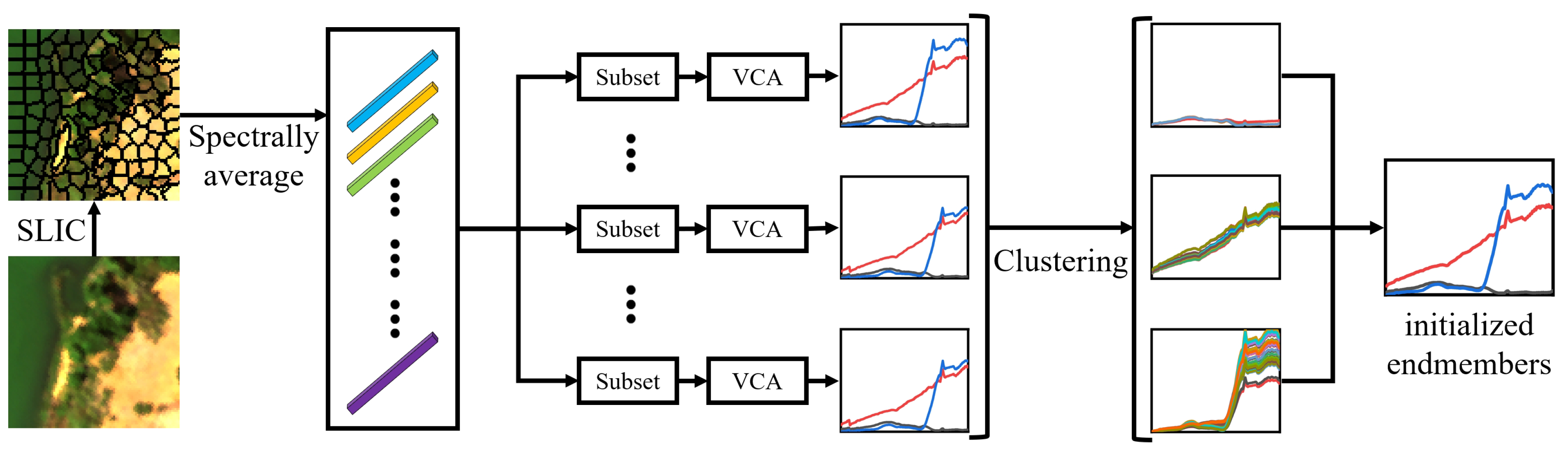Remotesensing 16 03149 g006