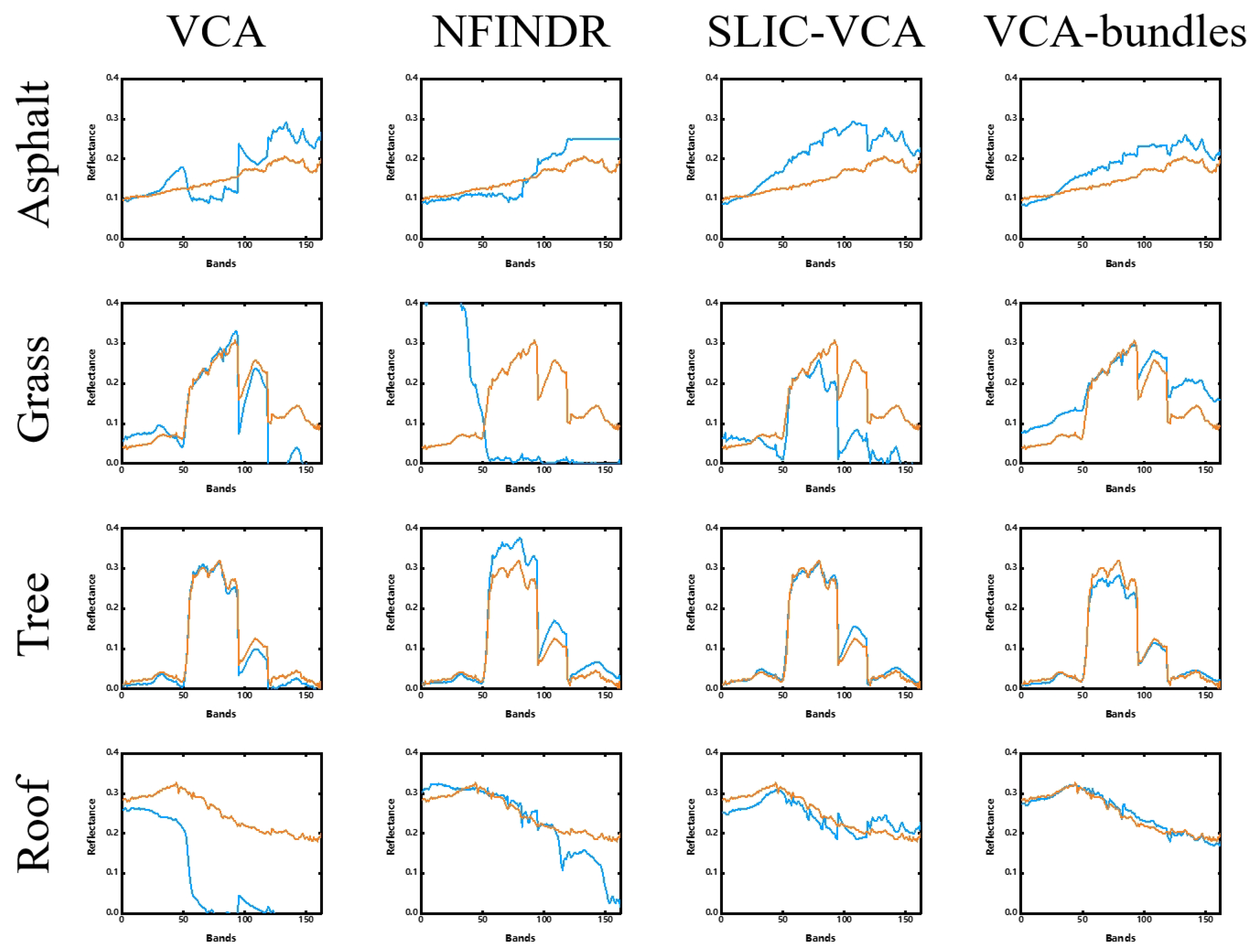 Remotesensing 16 03149 g007