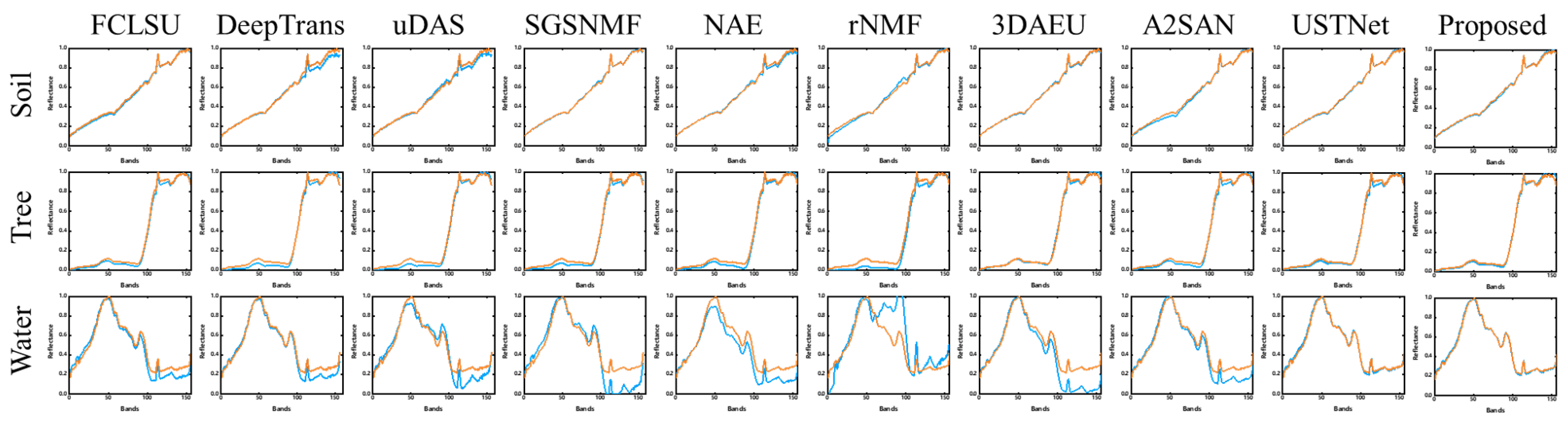 Remotesensing 16 03149 g012