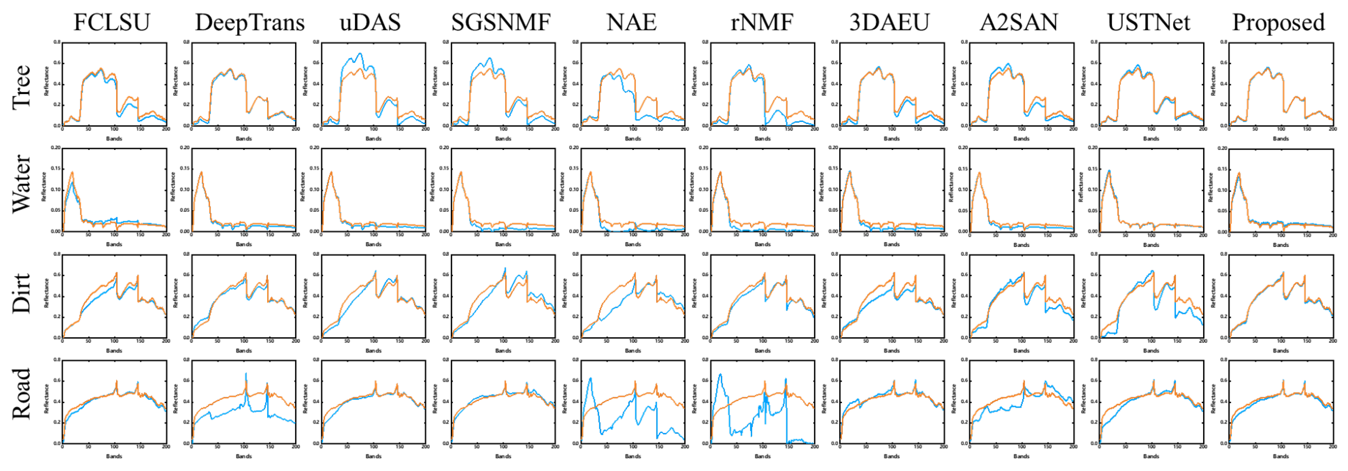 Remotesensing 16 03149 g014