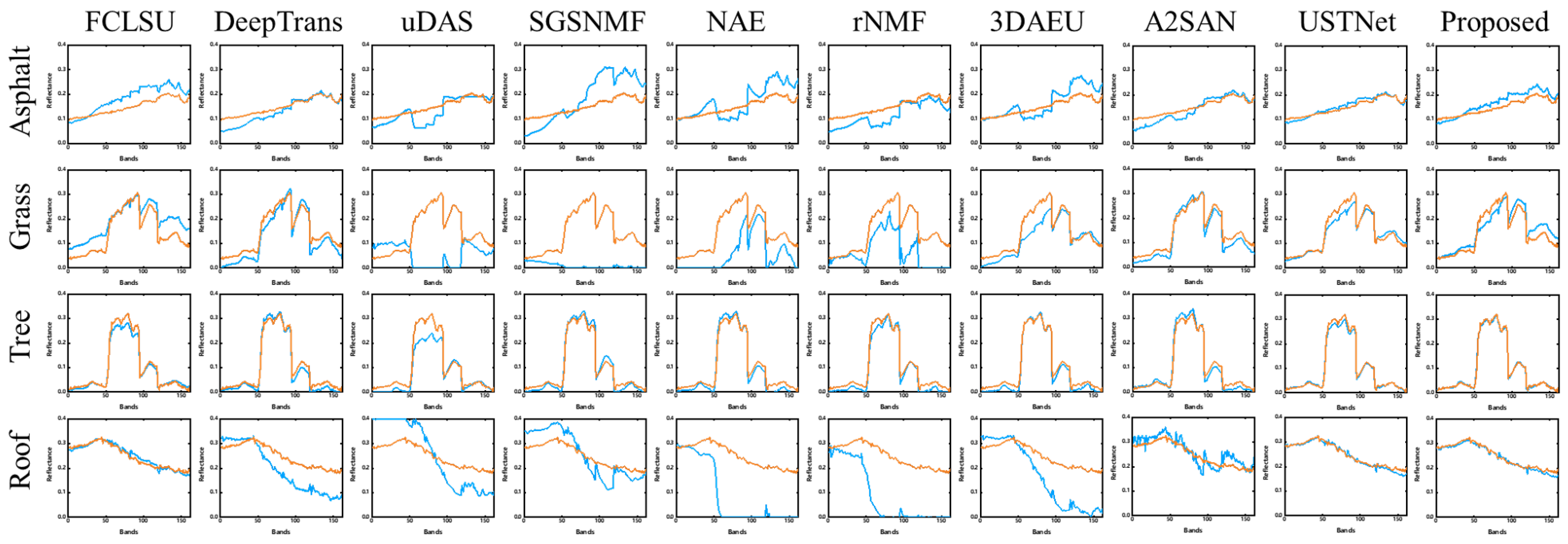 Remotesensing 16 03149 g016