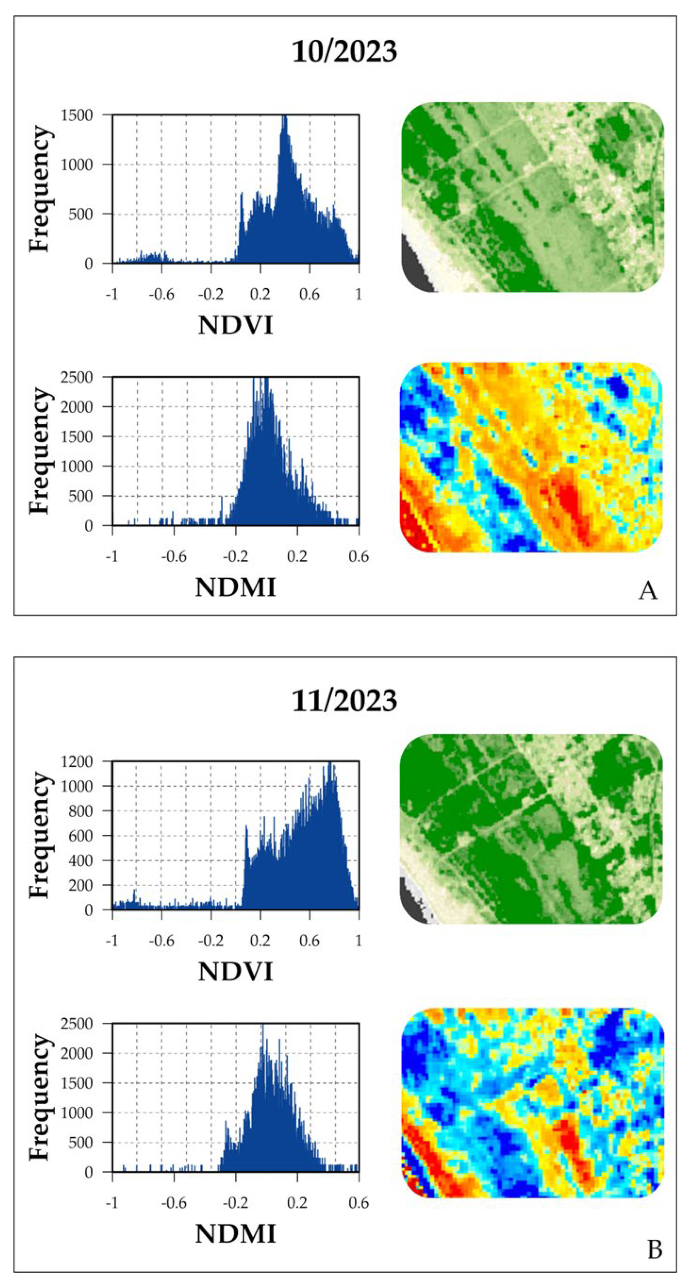 Remotesensing 16 03150 g007