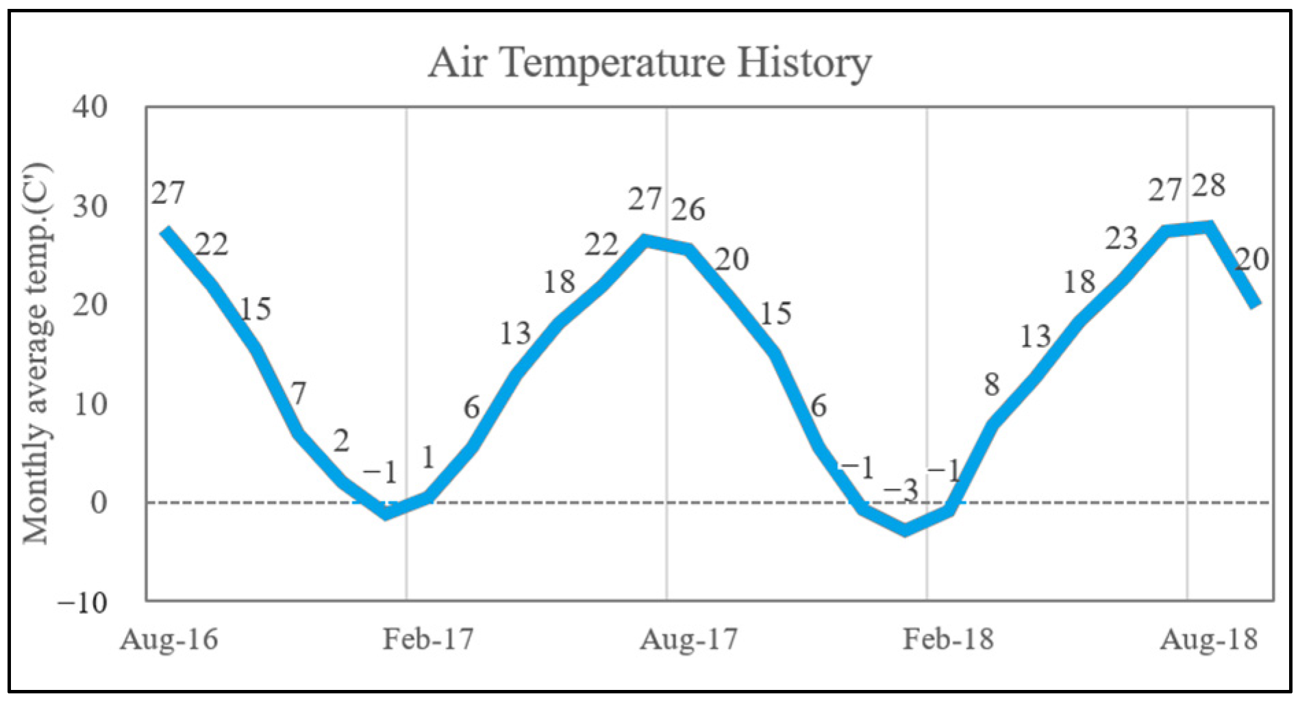 Remotesensing 16 03153 g003