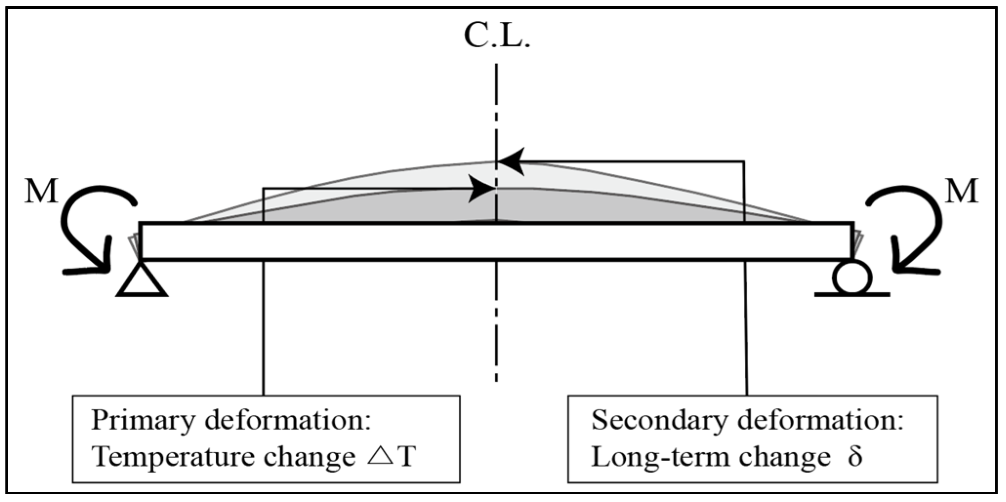 Remotesensing 16 03153 g004