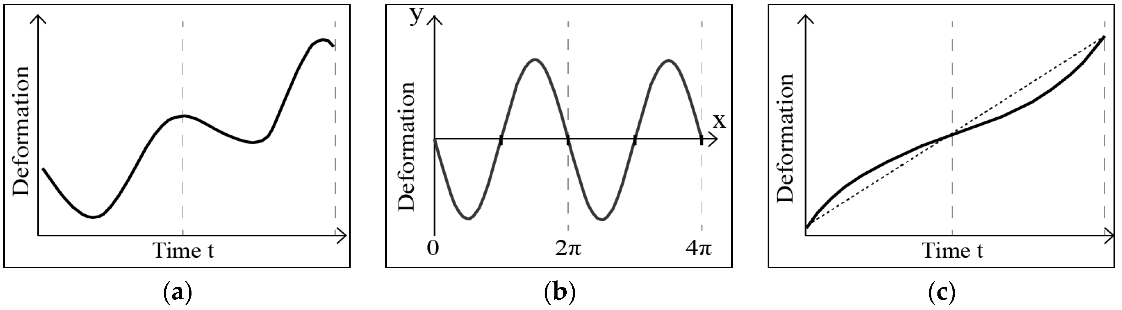 Remotesensing 16 03153 g005