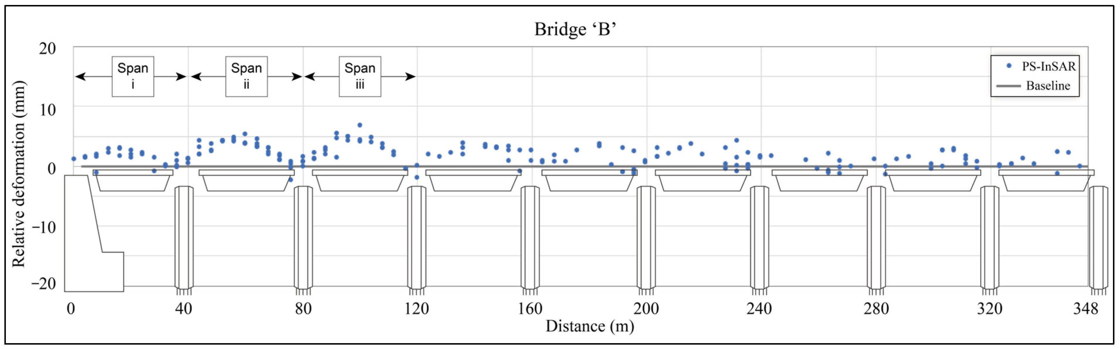 Remotesensing 16 03153 g014