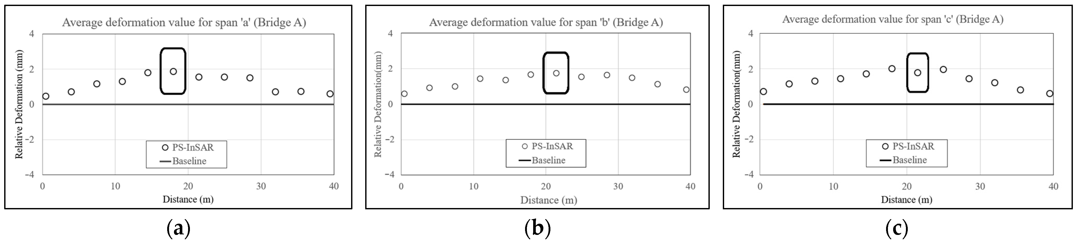 Remotesensing 16 03153 g015