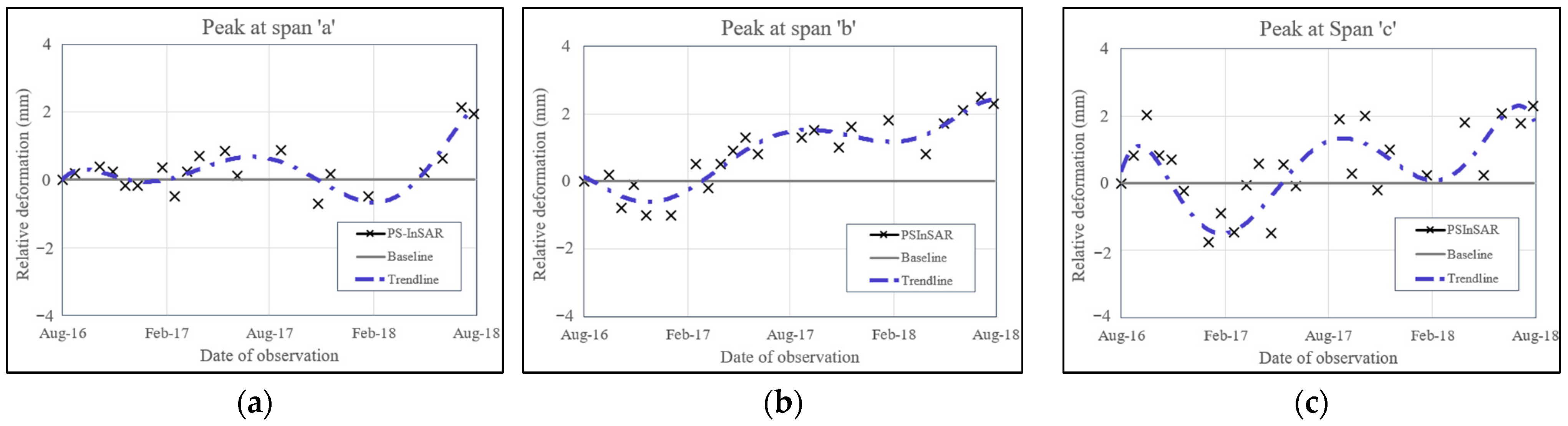 Remotesensing 16 03153 g016