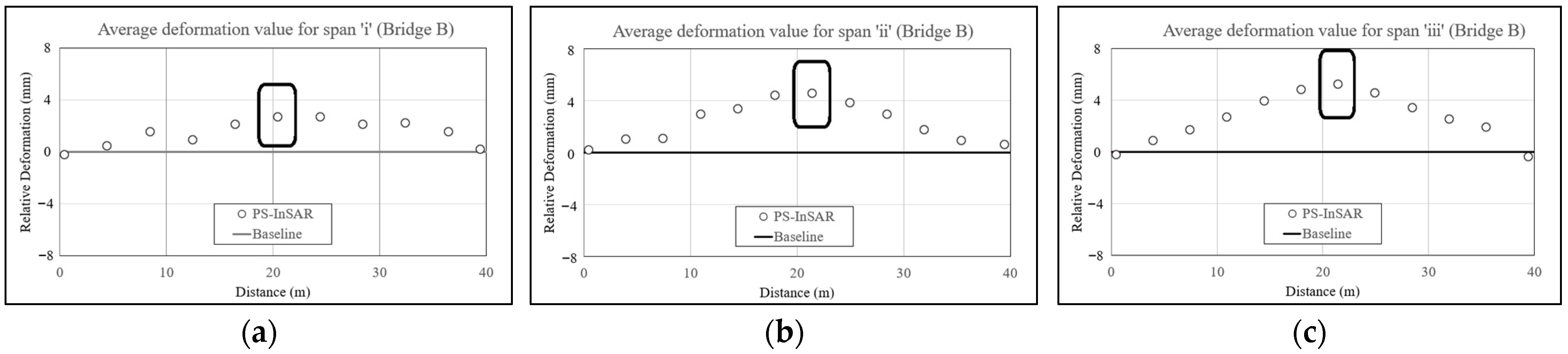 Remotesensing 16 03153 g017
