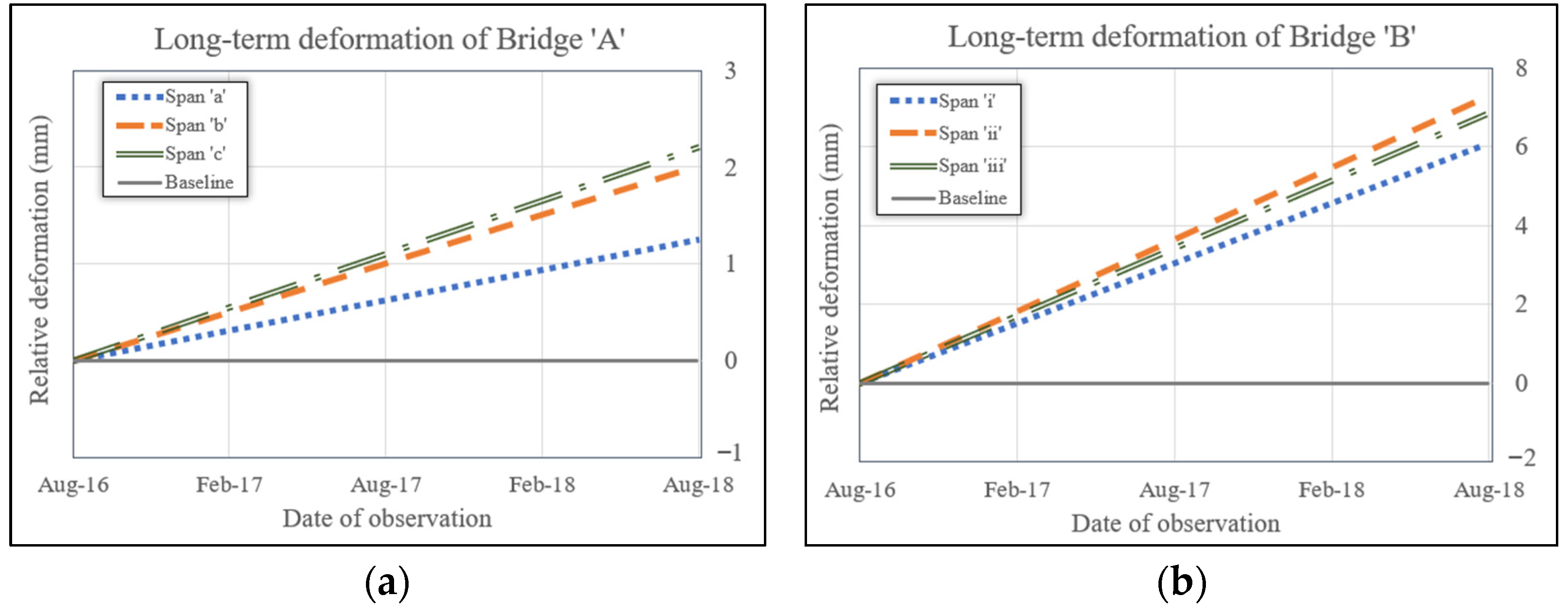 Remotesensing 16 03153 g019