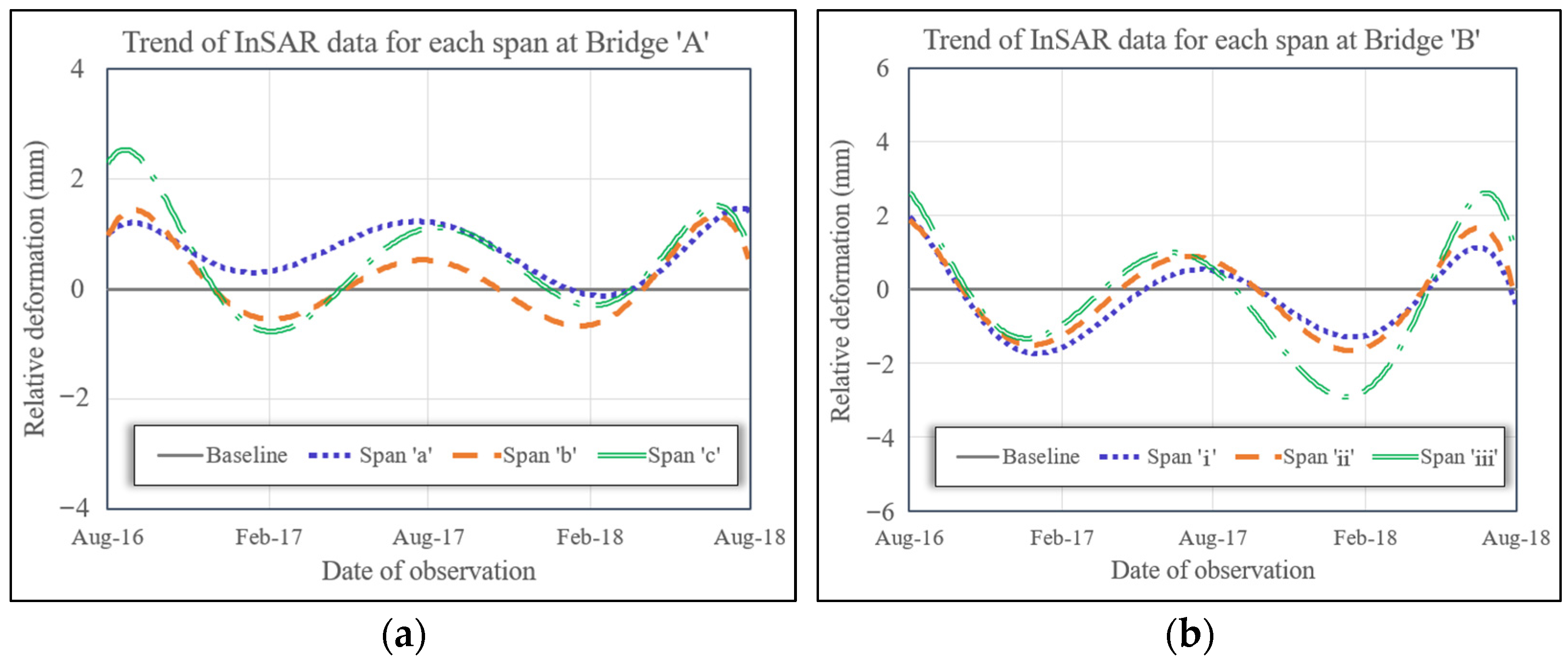 Remotesensing 16 03153 g020