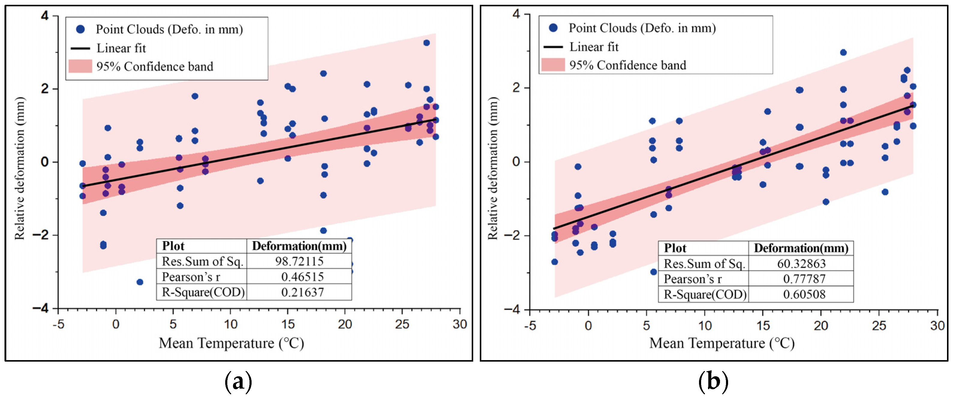 Remotesensing 16 03153 g021